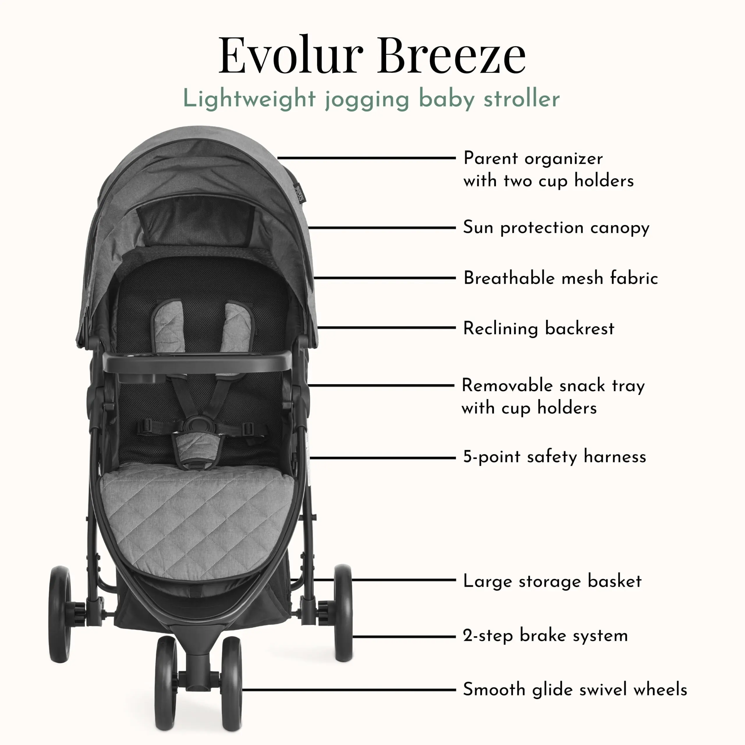 Evolur Breeze Lightweight Stroller Adjustable Backrest/Canopy, Storage Basket, Gray - Image 2