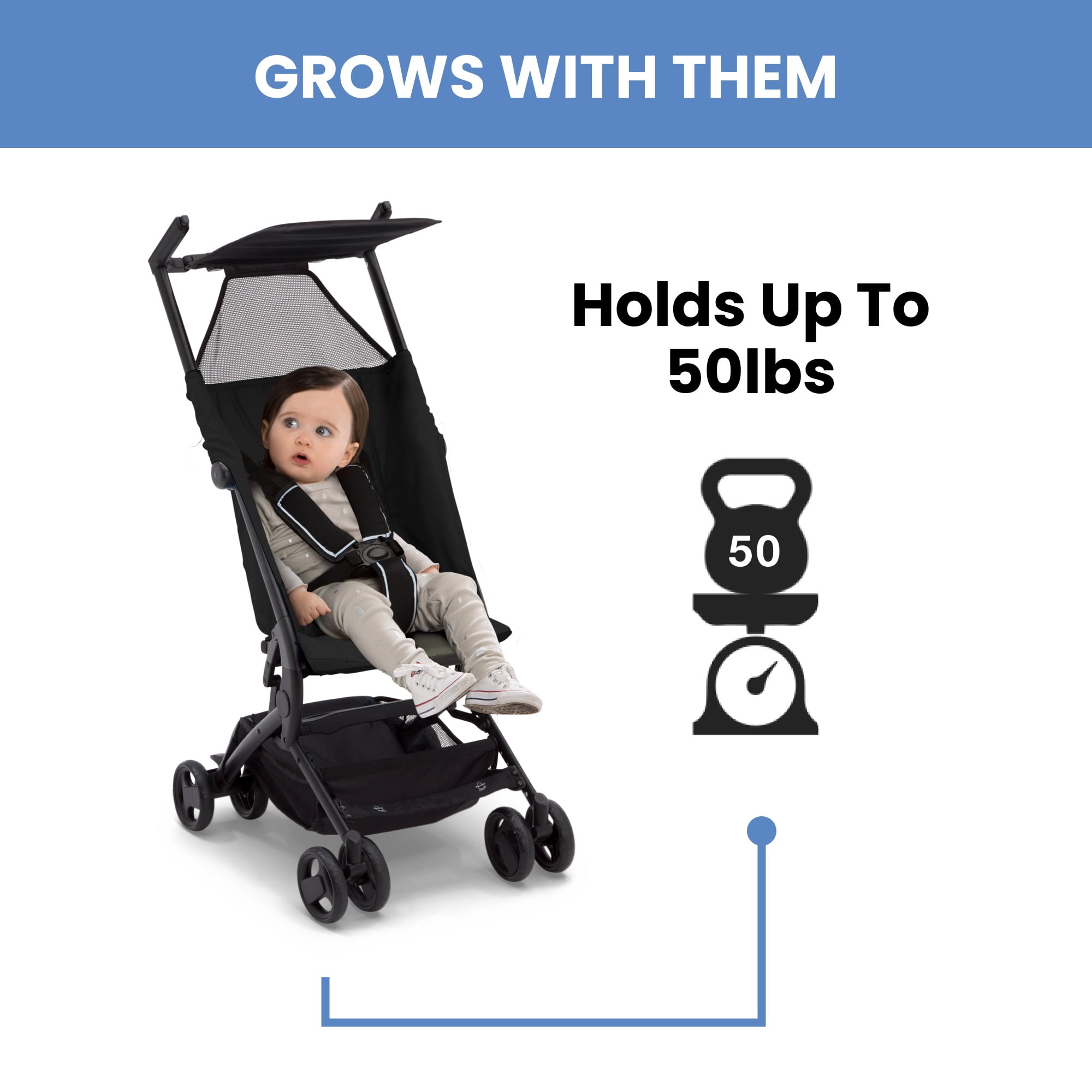 Delta Children The Clutch Lightweight Stroller, Black - Image 4