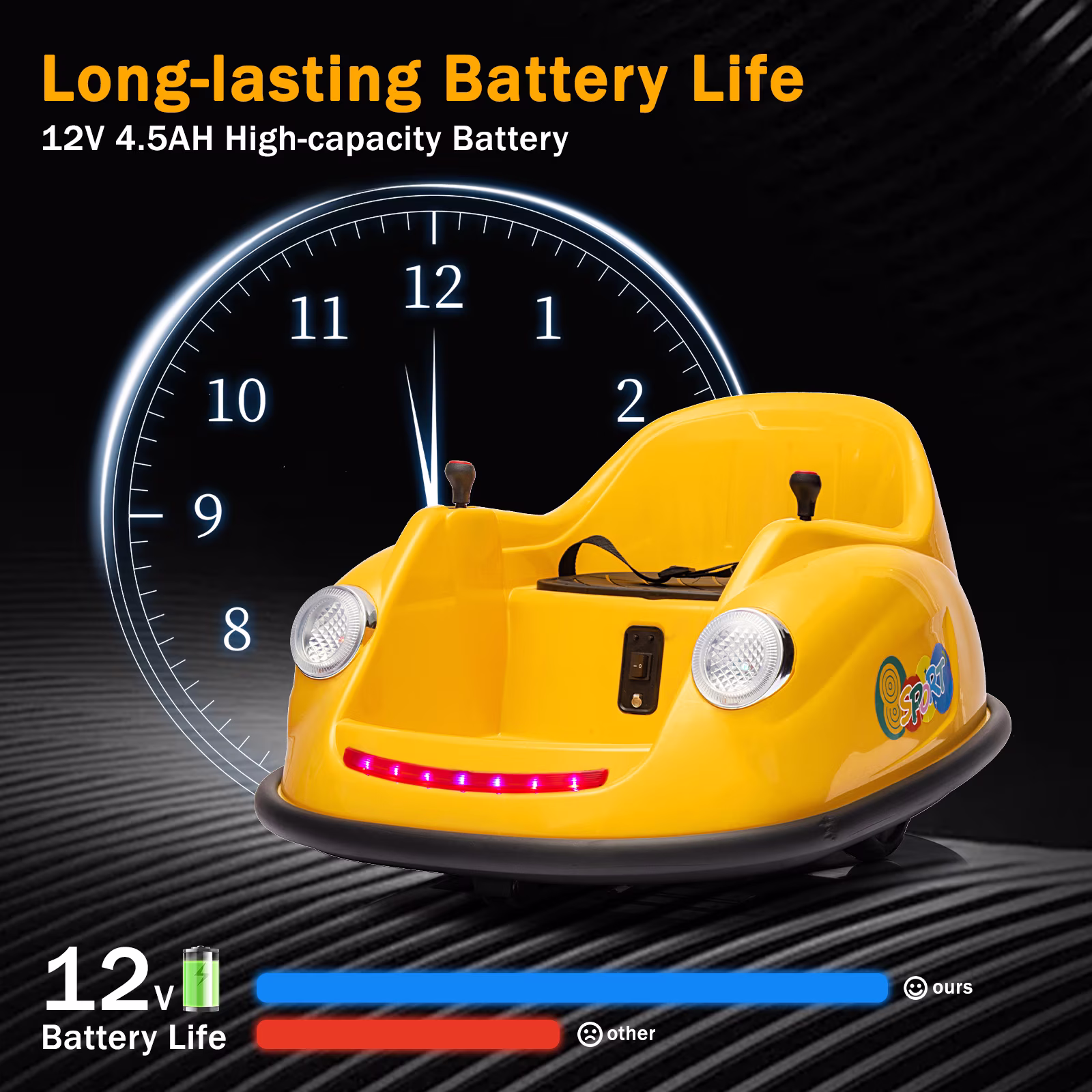 12V Electric Bumper Car for Kids, 360° Spin Ride-On Toy with Remote Control, LED Lights, Music, Safe Battery Power, Durable Rubber Bumper, Perfect Toddler Gift - Image 4