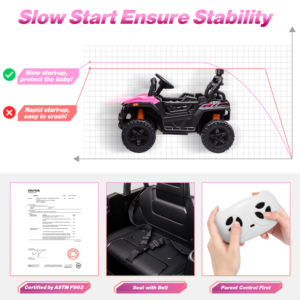 12V Kids Ride on UTV Electric Vehicle for Toddlers Battery Powered Ride On Car Toy with Remote Control, 4 Wheels Spring Suspension, LED Lights, Music - Image 2