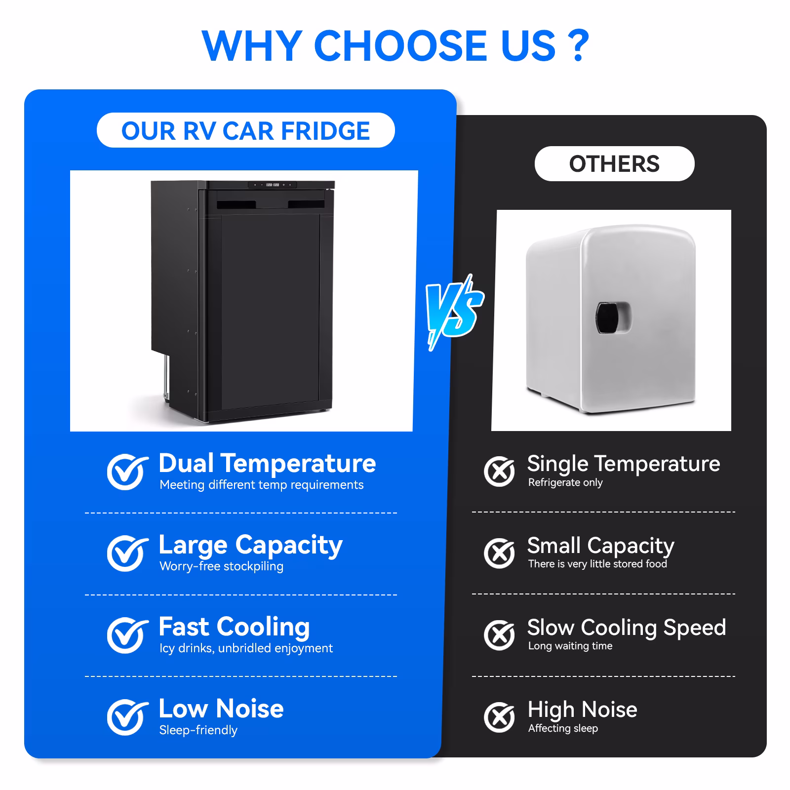 2.97 Cu.Ft RV Refrigerator, 84L Built‑in 12V RV Fridge Freezer, Dual‑Zone Compressor Cooler,‑4℉‑46℉, 12/24V DC with APP Control for Camper, Truck, Boat - Image 3