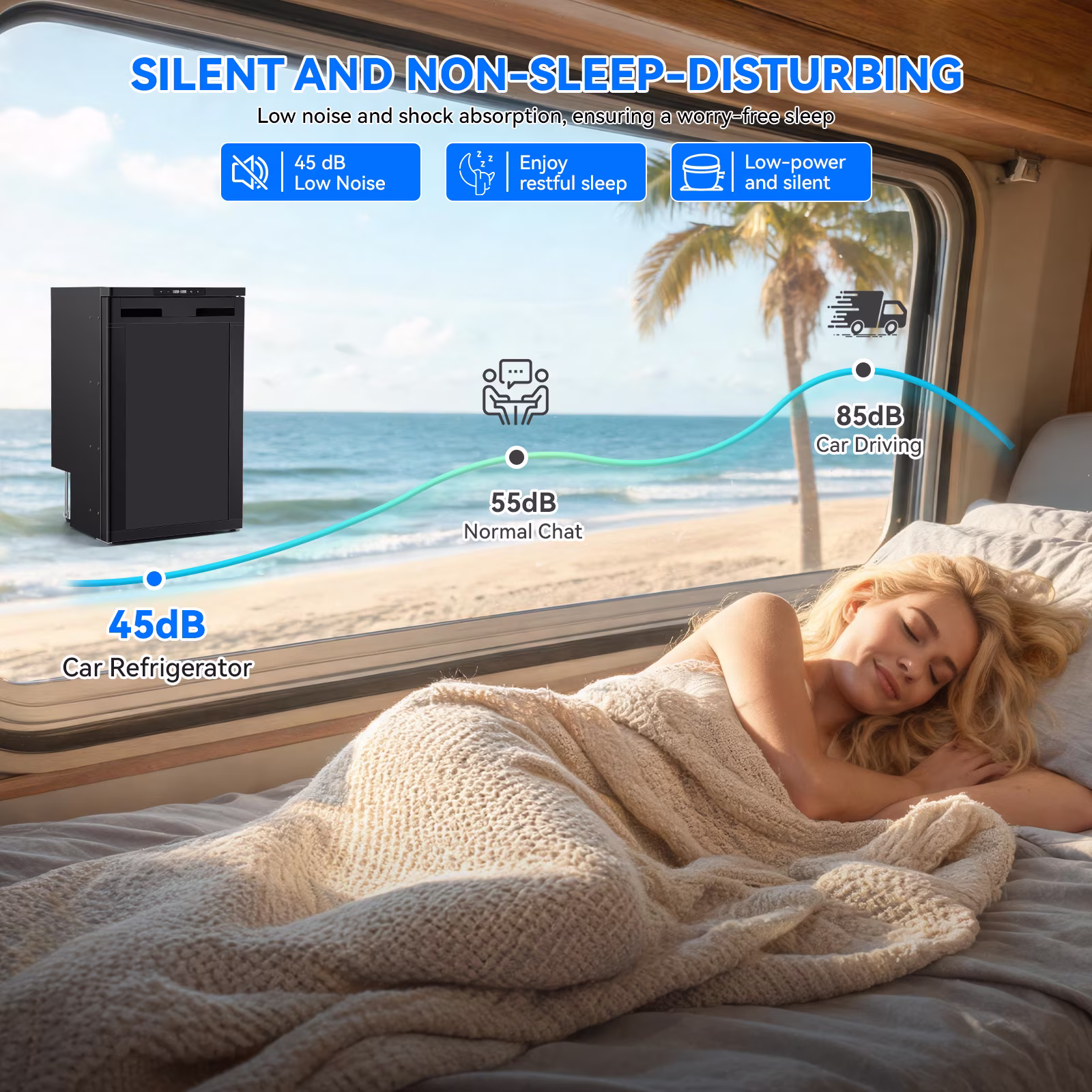 2.97 Cu.Ft RV Refrigerator, 84L Built‑in 12V RV Fridge Freezer, Dual‑Zone Compressor Cooler,‑4℉‑46℉, 12/24V DC with APP Control for Camper, Truck, Boat - Image 2