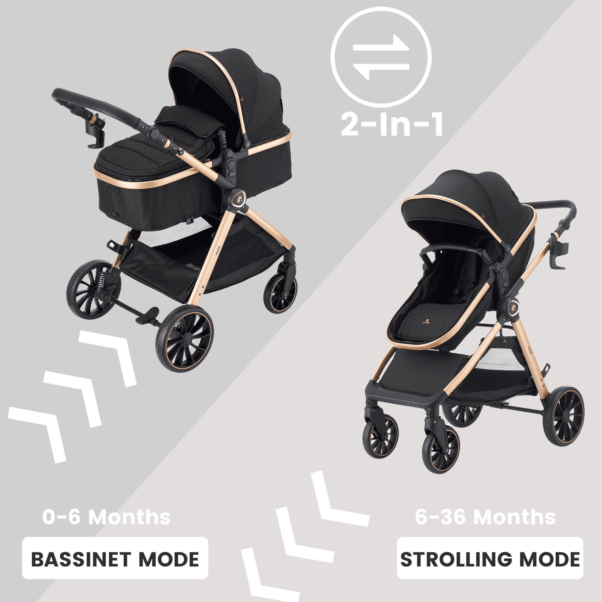 2 in 1 Baby Stroller, Convertible Bassinet Pushchair for Infants and Newborns - Image 4