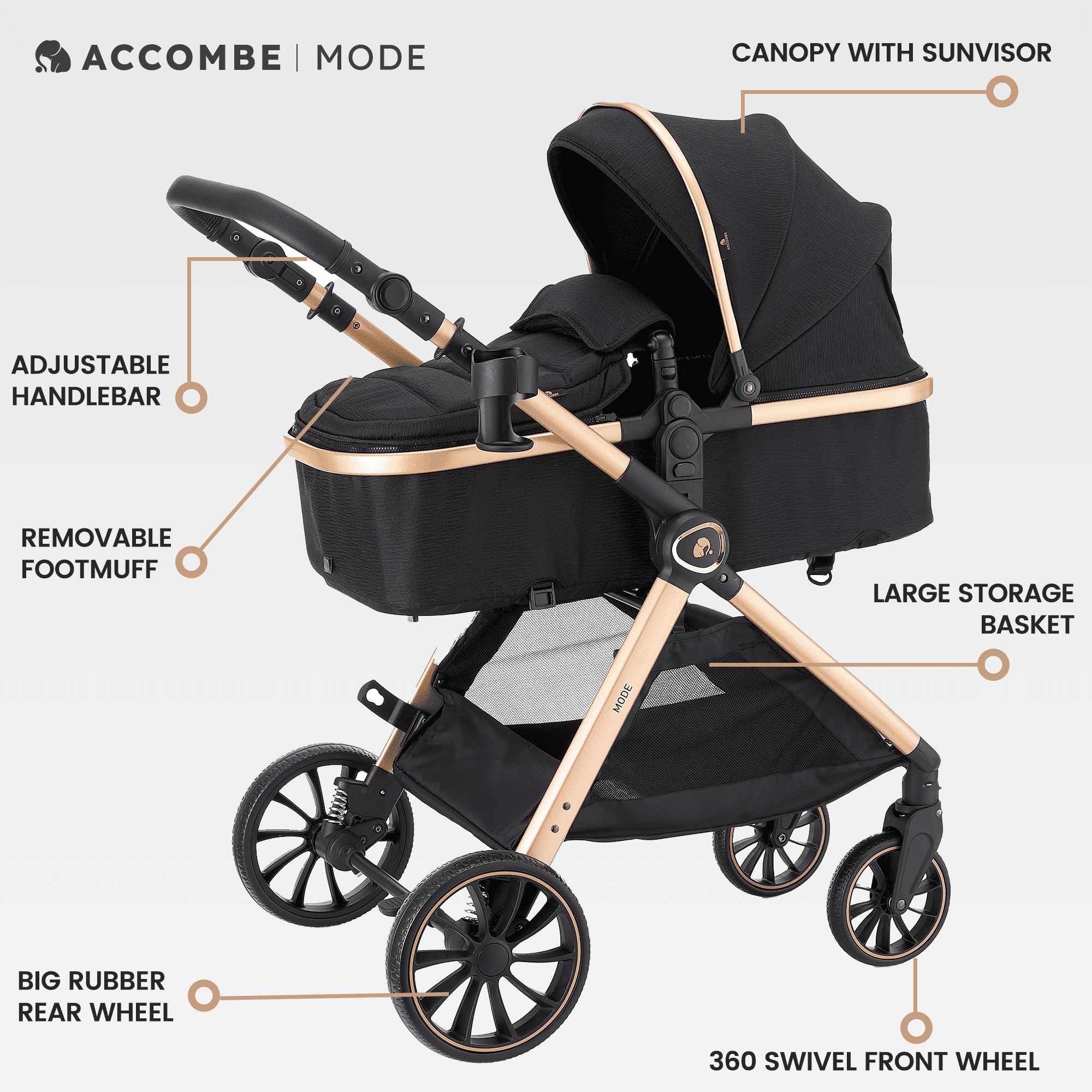 2 in 1 Baby Stroller, Convertible Bassinet Pushchair for Infants and Newborns - Image 3