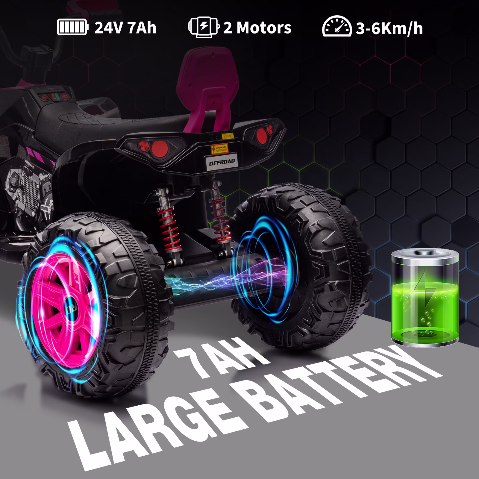 24V 2-Seater Kids Electric ATV Ride-On Toy – Dual 500W Motors, Parent Remote, wireless Audio, USB, LED Headlights, Spring Suspension, Music Player, urgent Brake, Ages 3–8, Pink - Image 2