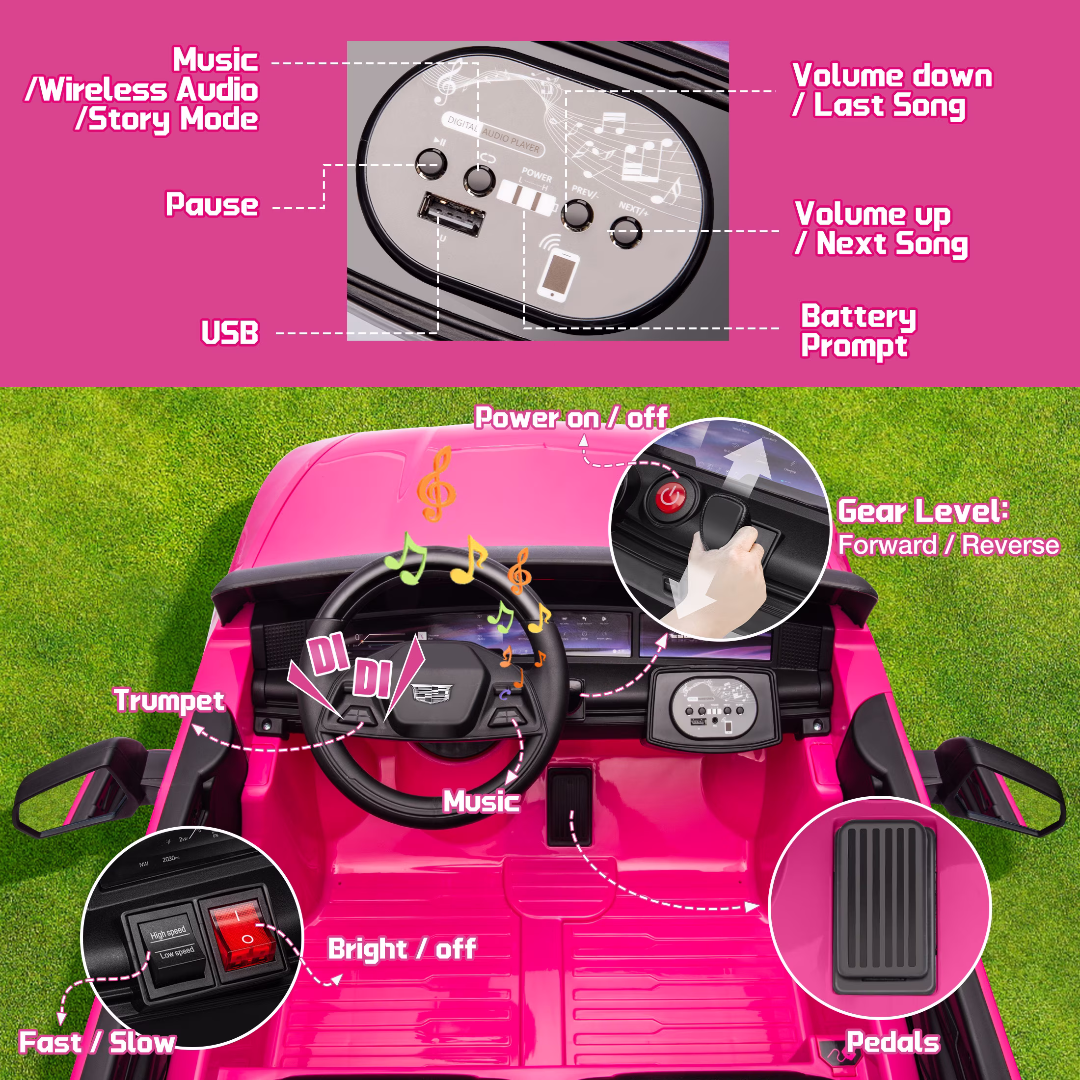 24V 2 Seater Ride on Cars, Licensed Cadillac Escalade IQ Powered Ride on Toys Truck with Remote Control, 4 Wheels Spring Suspension, LED Light, Electric Cars for Kids Ages 3-8 Gifts, Pink - Image 4