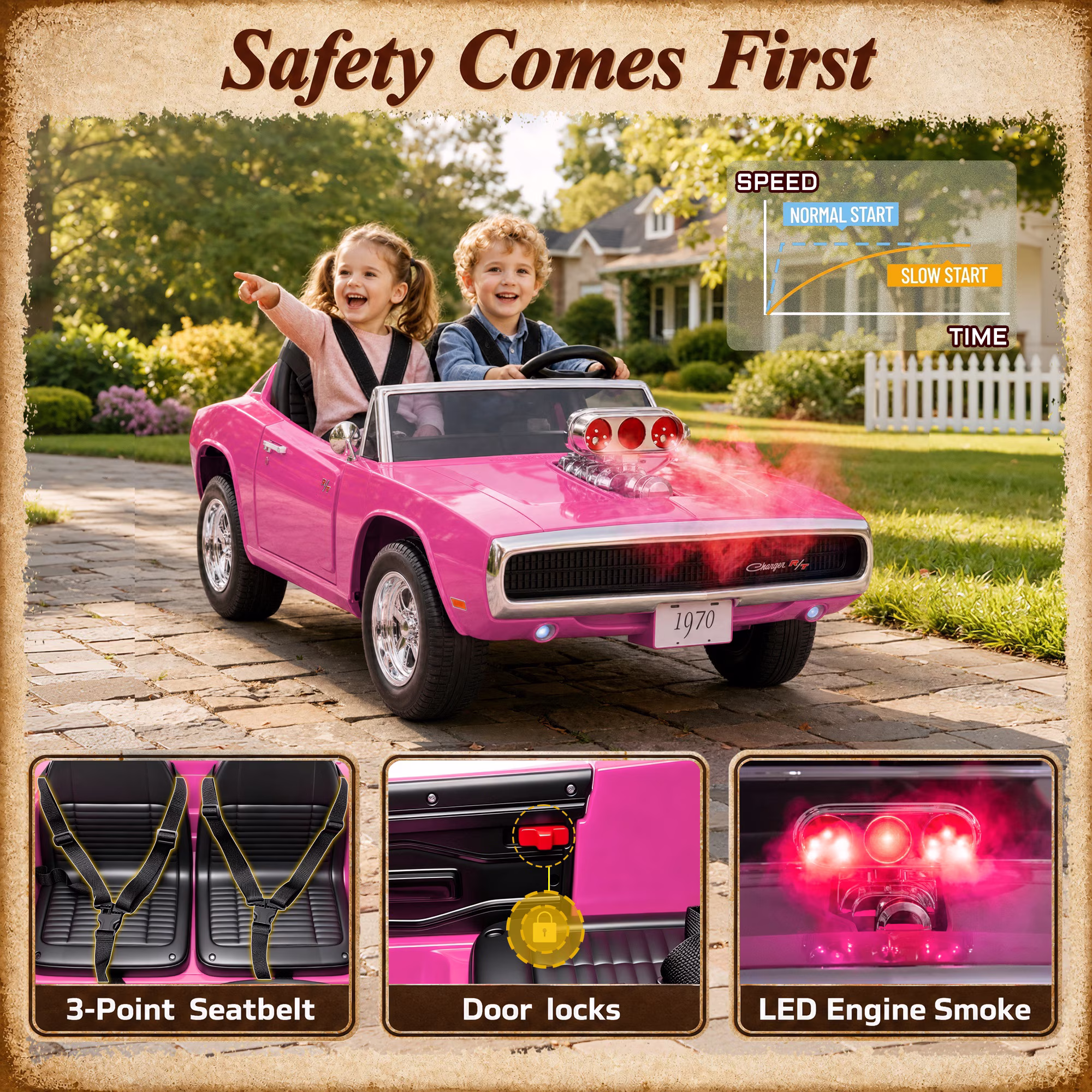 24V Dodge Charger 1970 2 Seater Ride On Car, Powered Ride On w/4-Wheel Suspension, Remote Control, Engine Spray, Lights, MP3, for Ages 3+ - Image 3