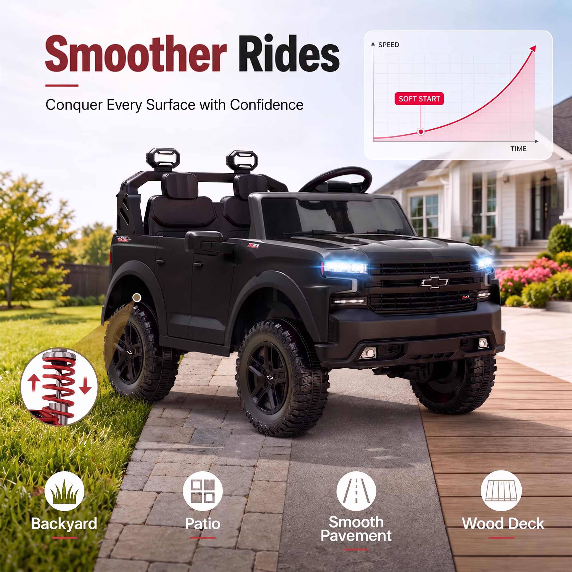 24V Ride on Toy for Kids, Licensed Chevrolet 2 Seat Powered Ride on Car with Remote Control, 4 Wheels Spring Suspension, Bluetooth, LED Lights, Kids Electric Car for Age 3+, Black - Image 3