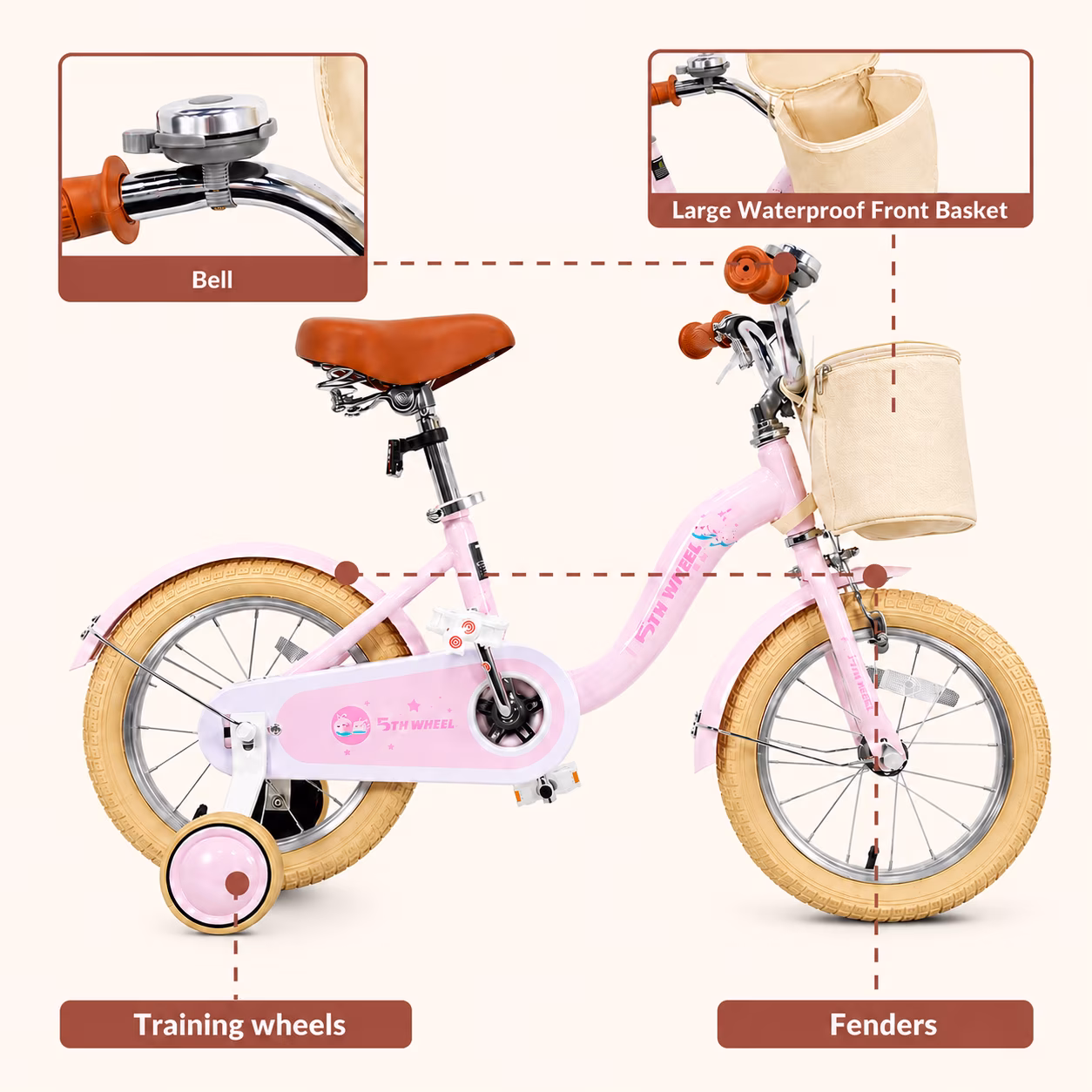 5TH WHEEL KB10-14 Kids Bike for Girls Ages 3-5, 14 Inch Kids Bicycle with Training Wheels, Basket & Bell, for Riders 36-47 Inches, Pink - Image 2