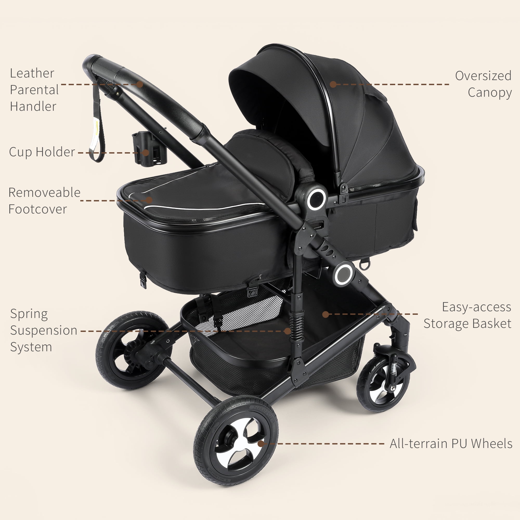AILEEKISS 3-in-1 Convertible Baby Stroller with Big Seat and Adjustable Canopy, 24 Pounds, Black - Image 2