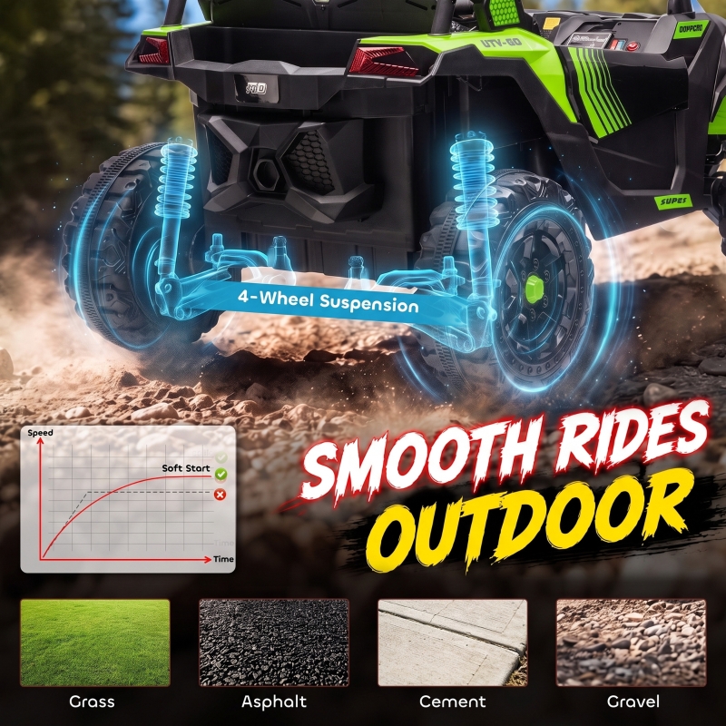 Alvantor Ride on Toys 24V 2 Seater Kids UTV Truck with Remote & Dual Motors, 47.6"x31.1"x30.3" Green - Image 4