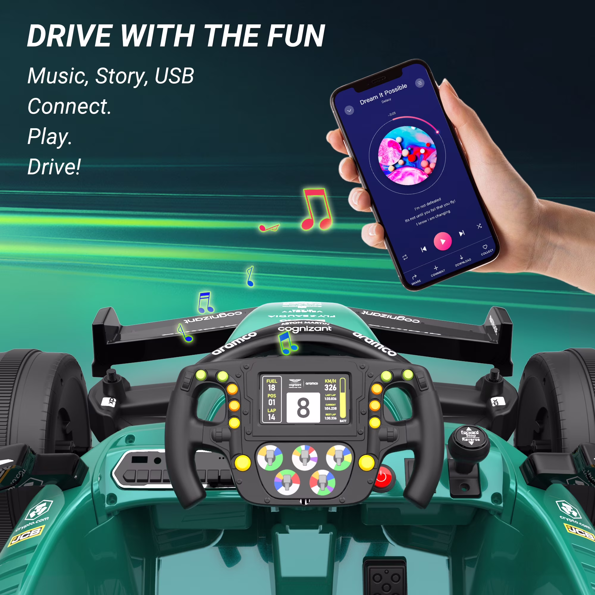 Aston Martin Racing Licensed 24V F1 Kids Ride On Car with Parent Remote Control, Rechargeable Battery Ride-On Toy, 3 Speeds, Music - Image 4
