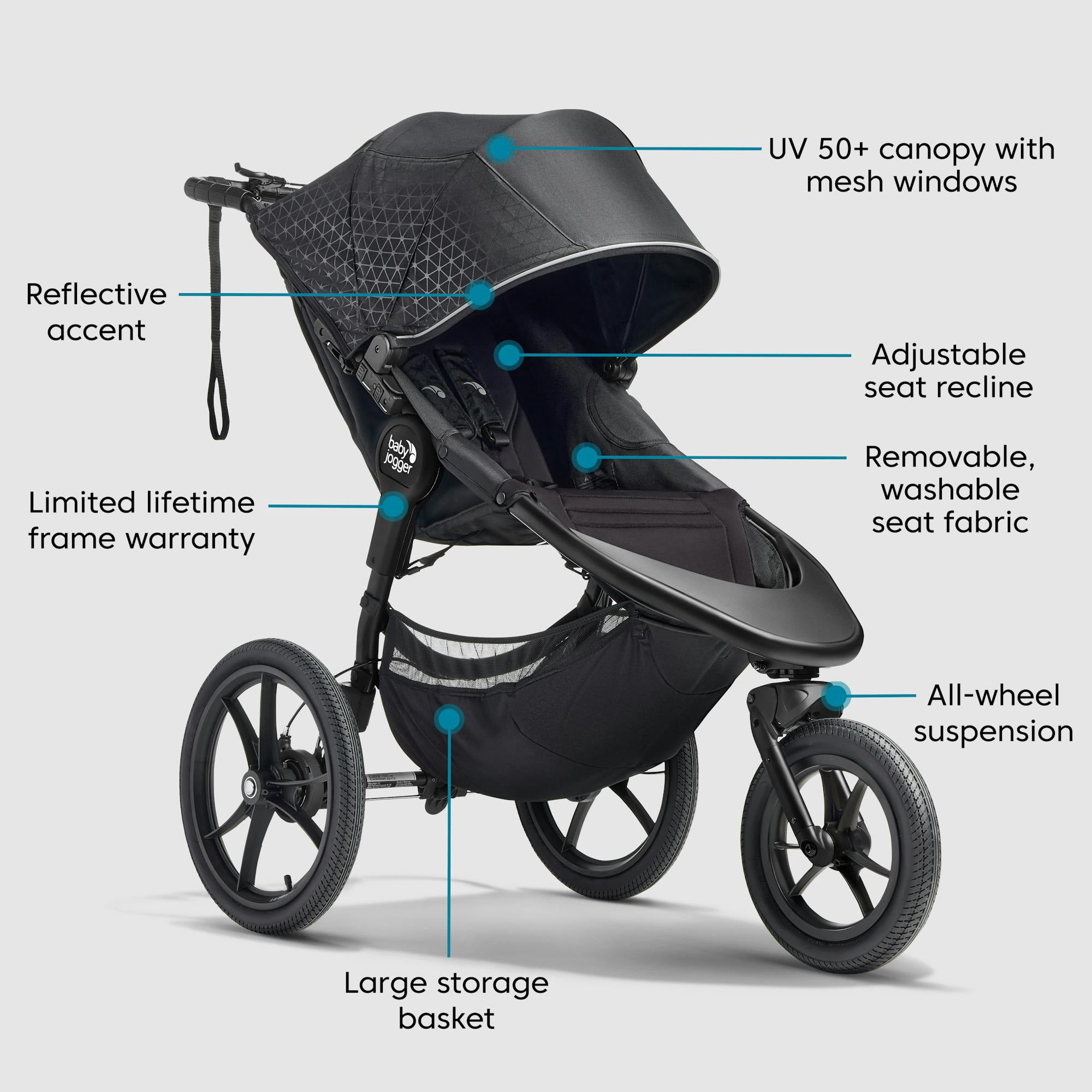 Baby Jogger Summit X3 Jogging Stroller, Midnight Black - Image 4