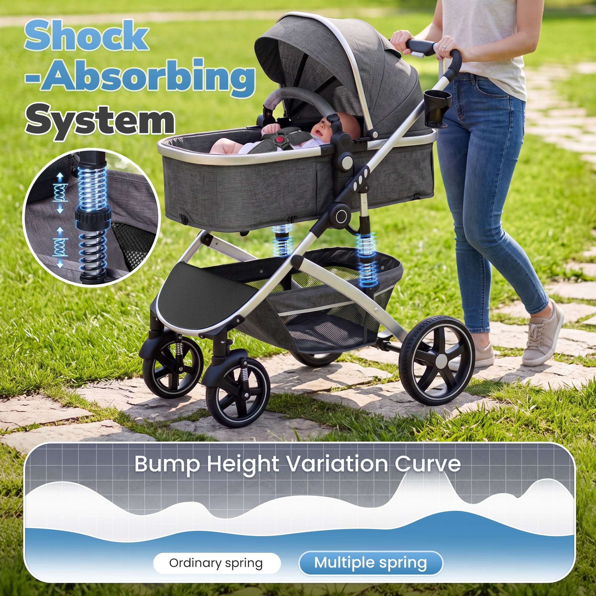 babyeap 2 in 1 Baby Stroller,Foldable Lightweight Carriage Reversible Bassinet Pram for Toddler,Travel Stroller with with Cup Holder,Gray - Image 3