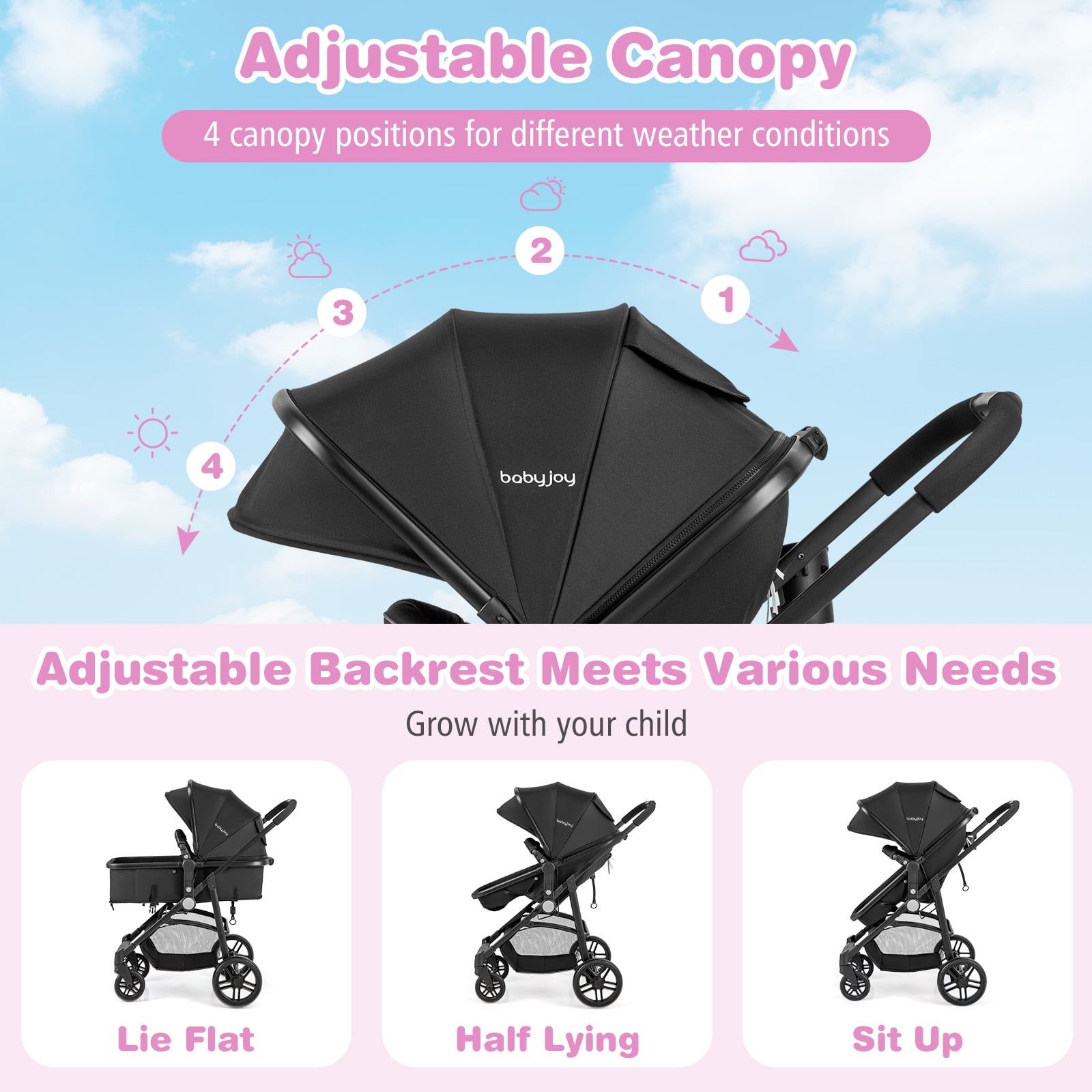 Babyjoy 2 in 1 Foldable Baby Stroller Kids Travel Newborn Infant Buggy Pushchair 22 lbs Black - Image 2