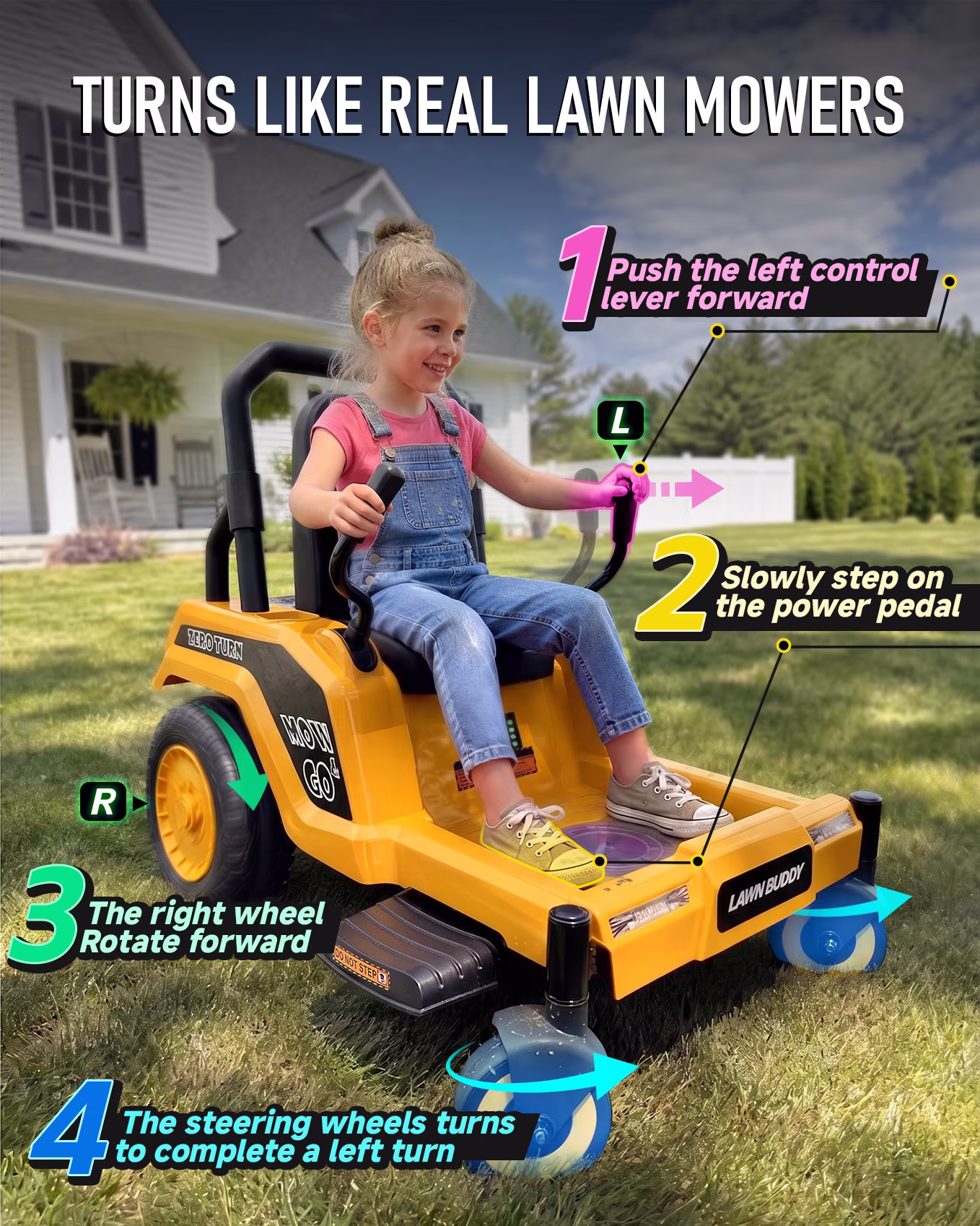 Blitzshark 12V Kids Zero Turn Mower Ride on,Soft Start & Smooth Stop,Yellow - Image 4