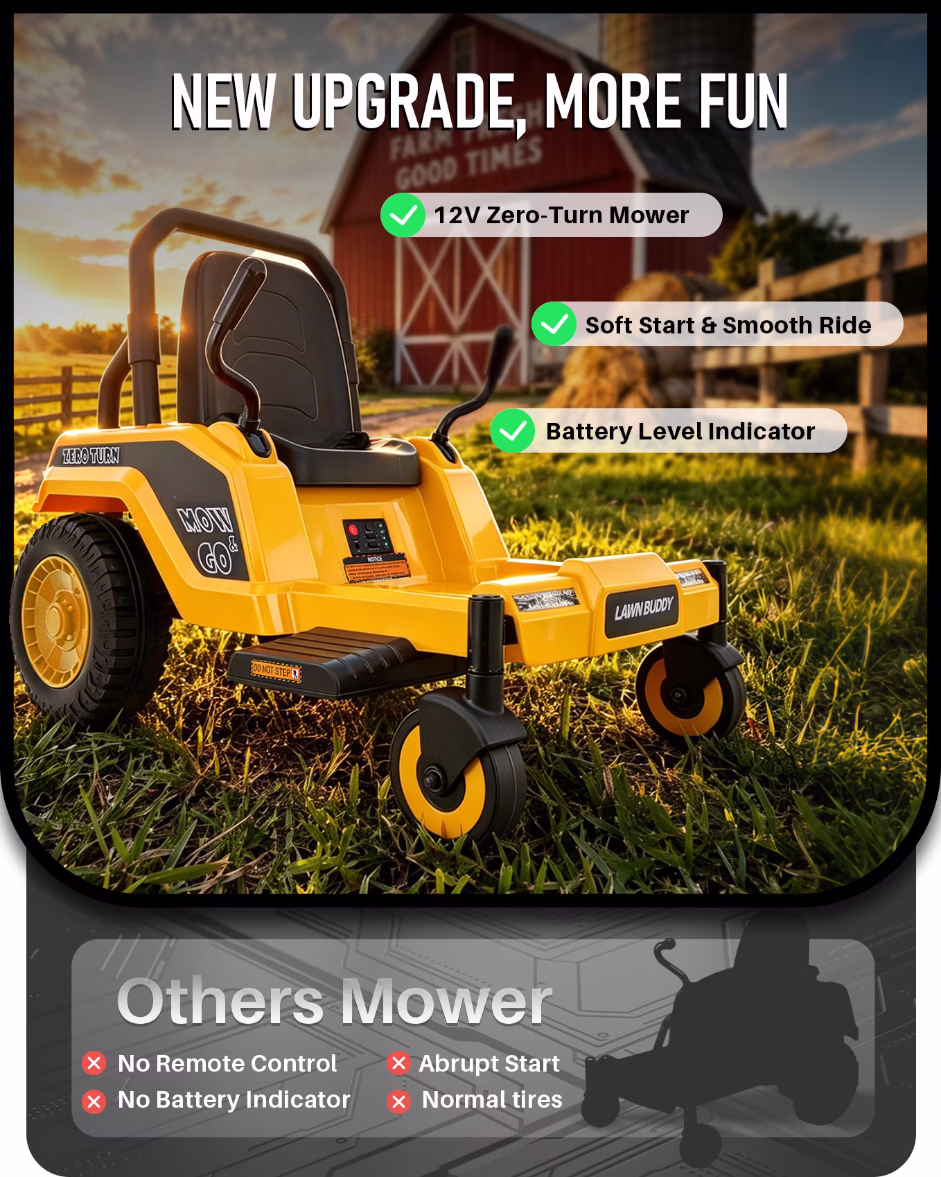 Blitzshark 12V Kids Zero Turn Mower Ride on,Soft Start & Smooth Stop,Yellow - Image 3