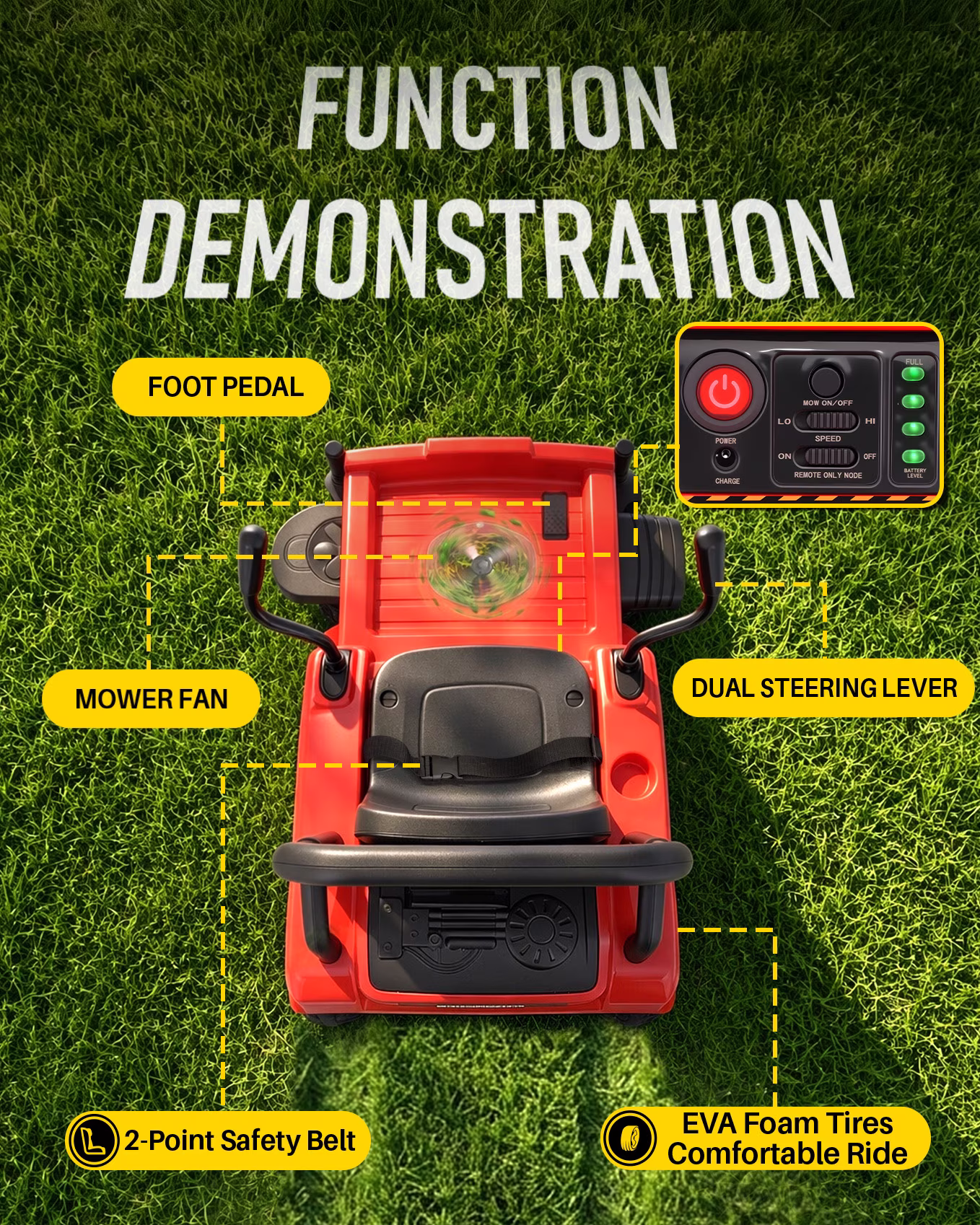 Blitzshark 24V Kids Zero Turn Mower Ride on,Soft Start & Smooth Stop,Red - Image 2