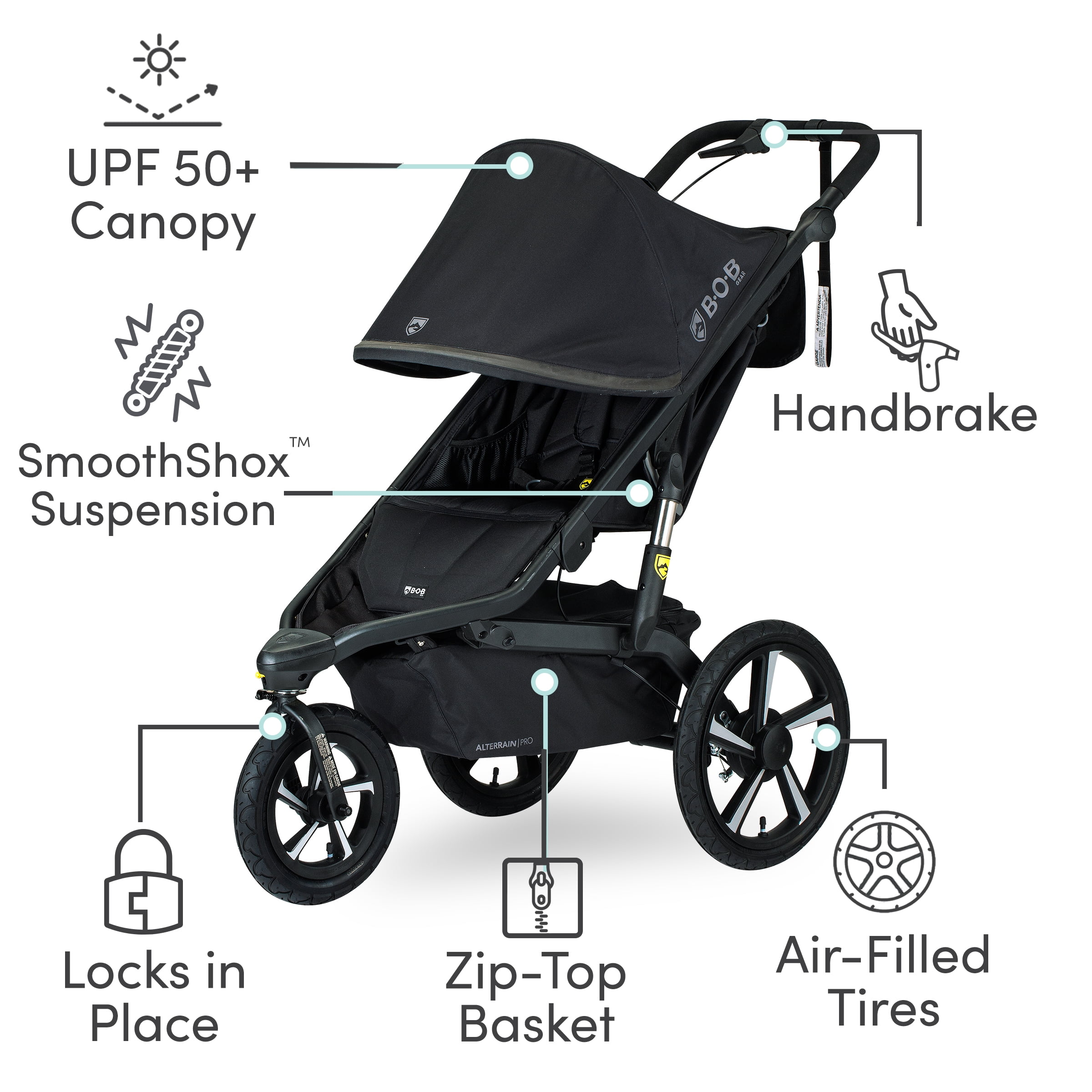 BOB Gear Alterrain Pro Jogging Stroller, All-Weather, SmoothShox Suspension, Black - Image 2