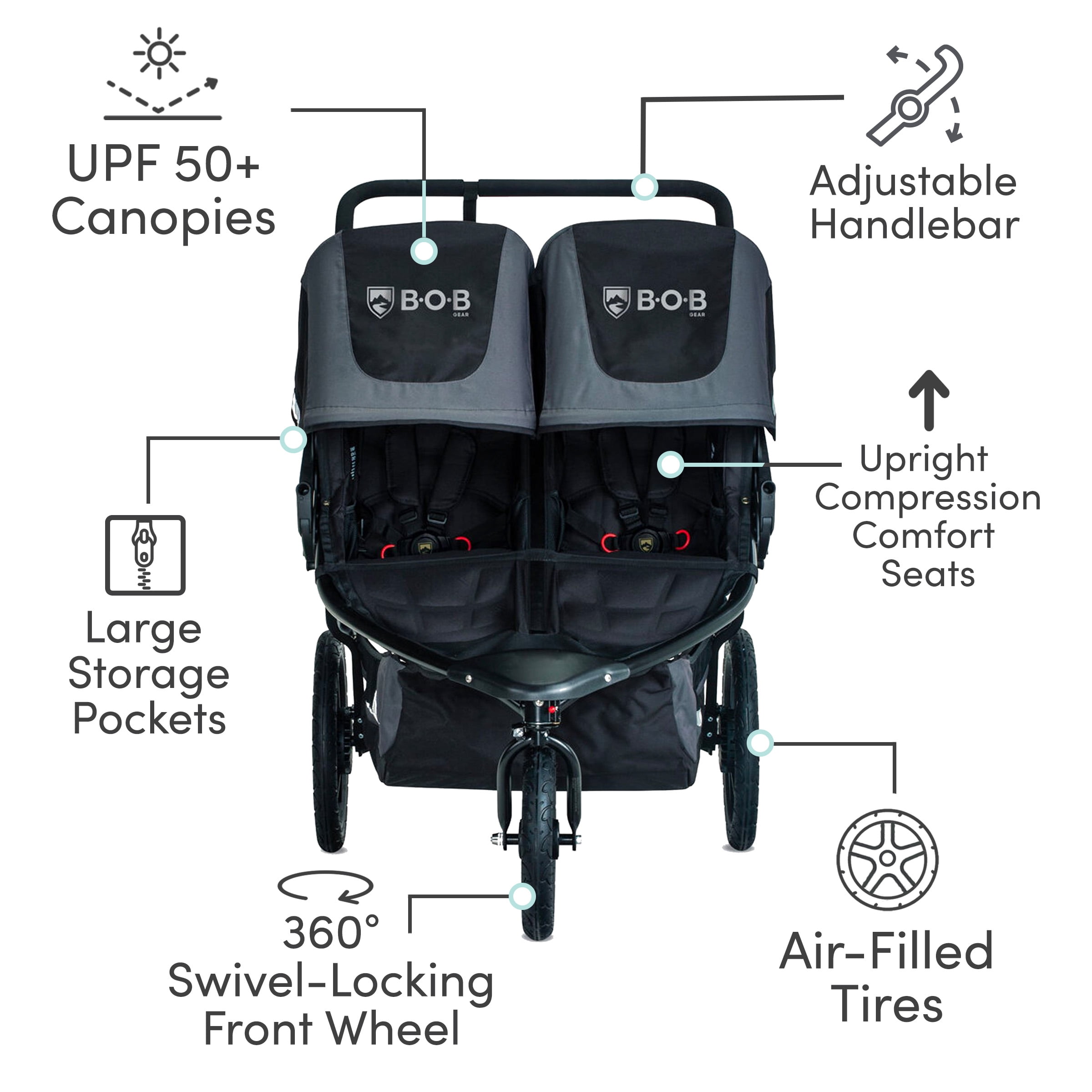 BOB Gear Revolution Flex 3.0 Duallie Jogging Stroller, Graphite Black - Image 2
