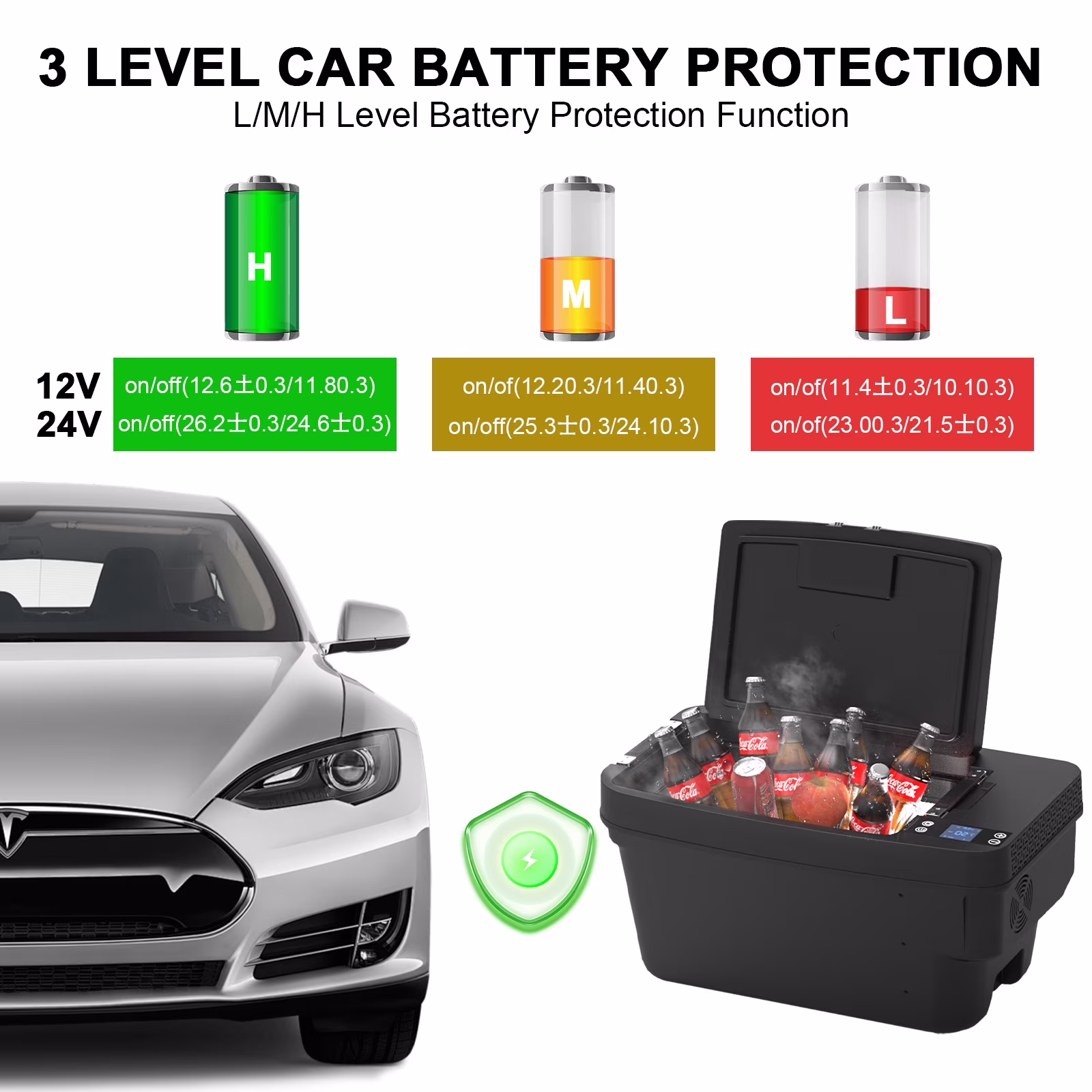 Chery Industrial Portable Car Refrigerator for Tesla Model Y, 35qt(33L) Car Freezer - Image 5