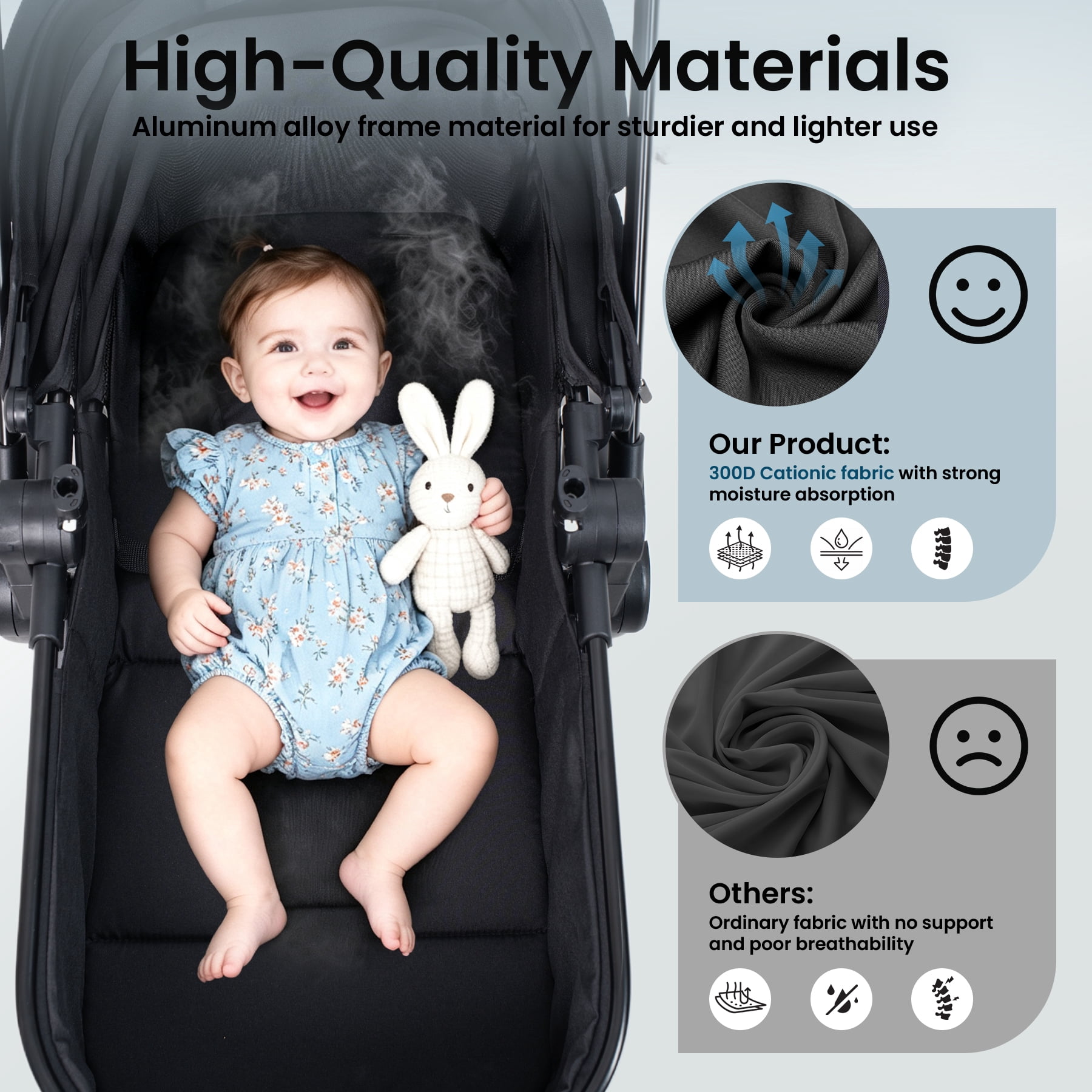 COOSEYA 2-in-1 Convertible Baby Stroller with Convertible Seat, Foldable Pram Stroller with Adjustable Backrest/Canopy& Cup Holder, for 0-48 Months - Image 4