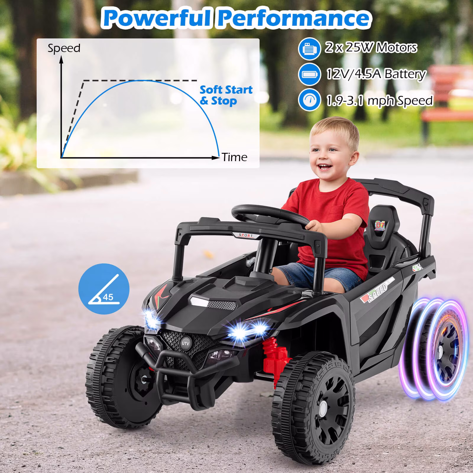 Costway 12V Kids Ride On Car Battery Powered Electric Remote Control LED Lights Music Suitable for 1 kid Black - Image 4