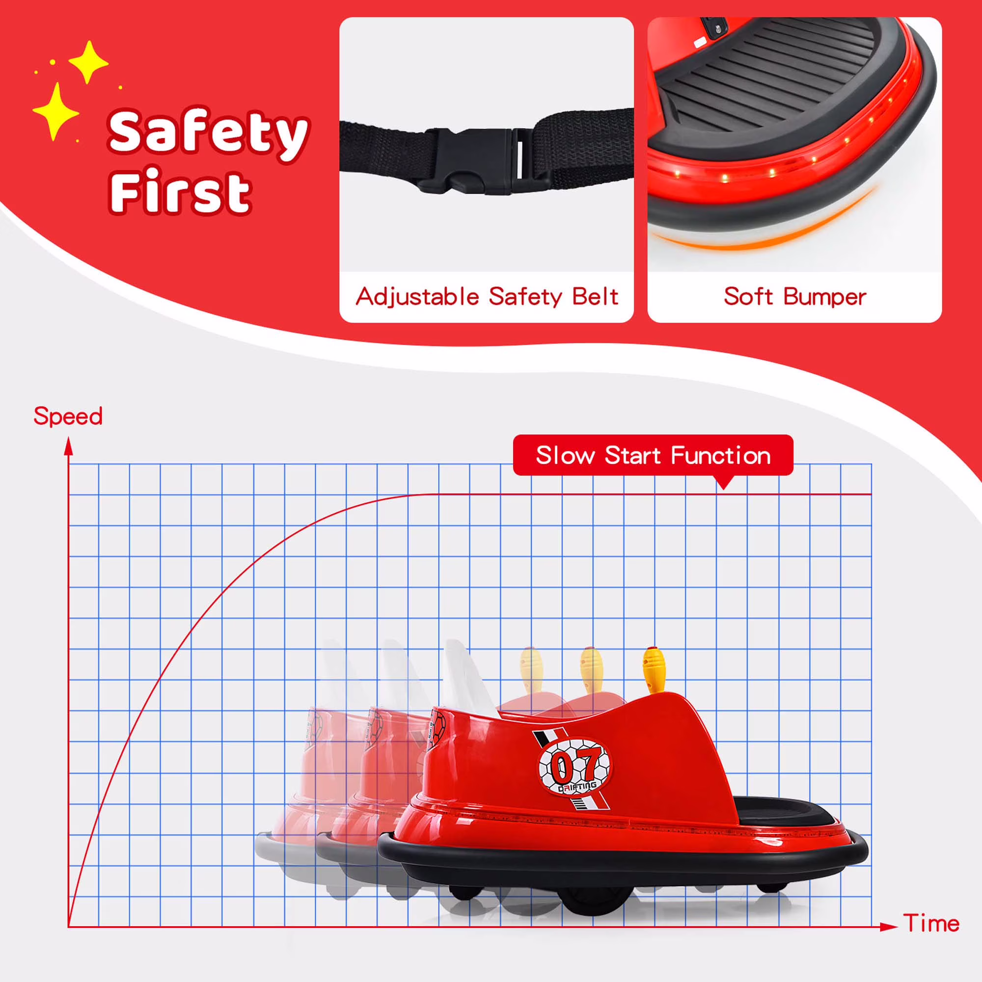 Costway 12V Vehicle 360° Spin Race Toy Kids Ride On Bumper Car with Remote Control Red - Image 3