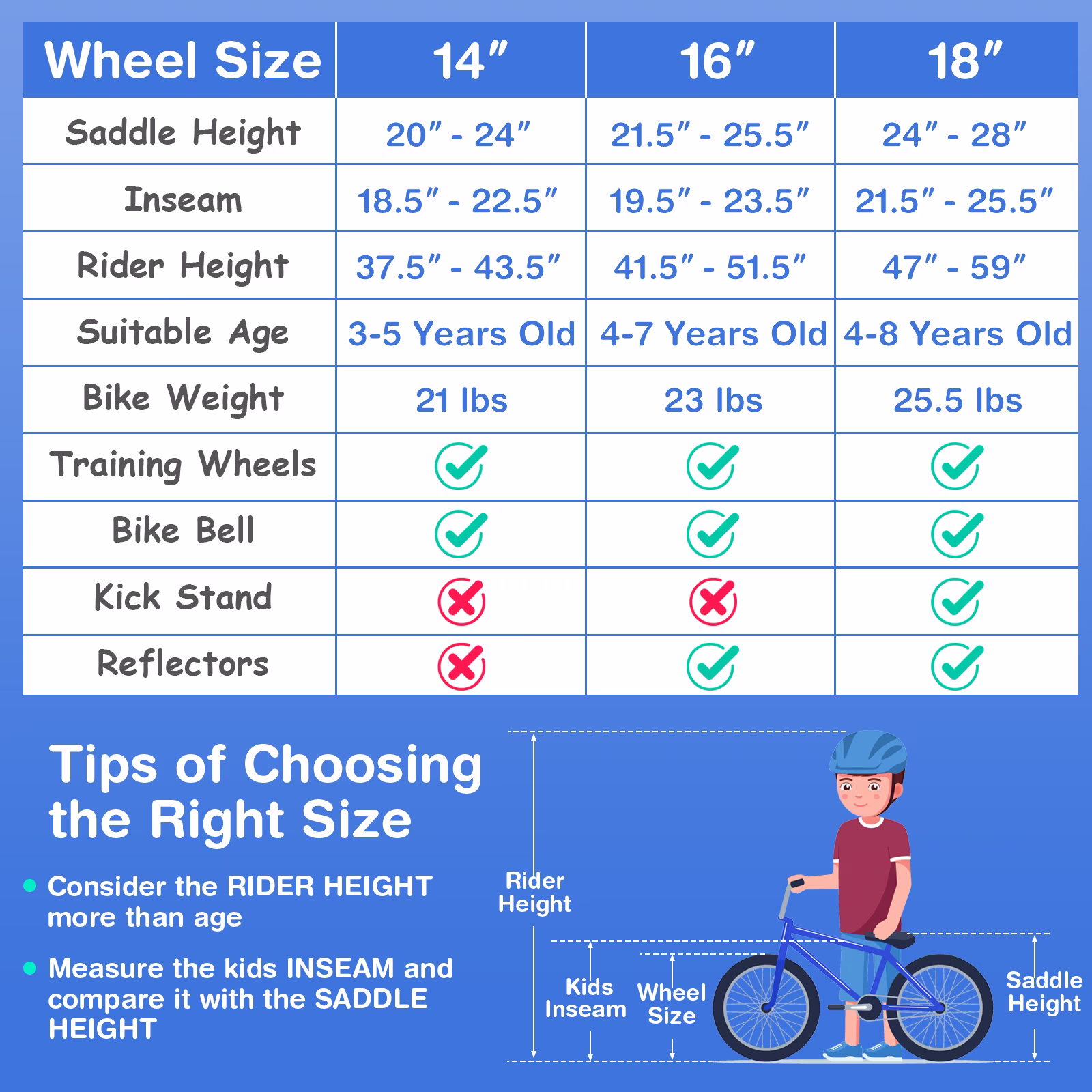 Costway 14" Kid’s Bike with Removable Training Wheels & Basket for 3-5 Years White + Blue - Image 5