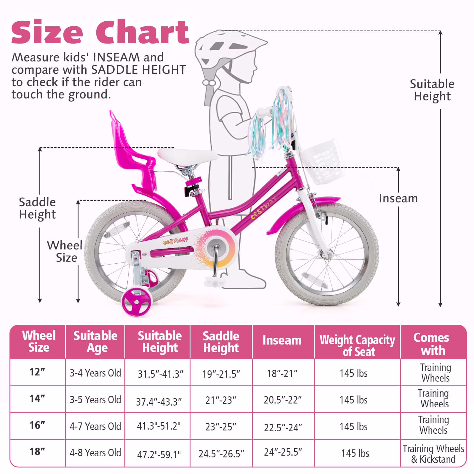 Costway 16 Inches Kids Bicycle with Basket Doll Seat Colorful Streamers Training Wheels Rose Red - Image 5