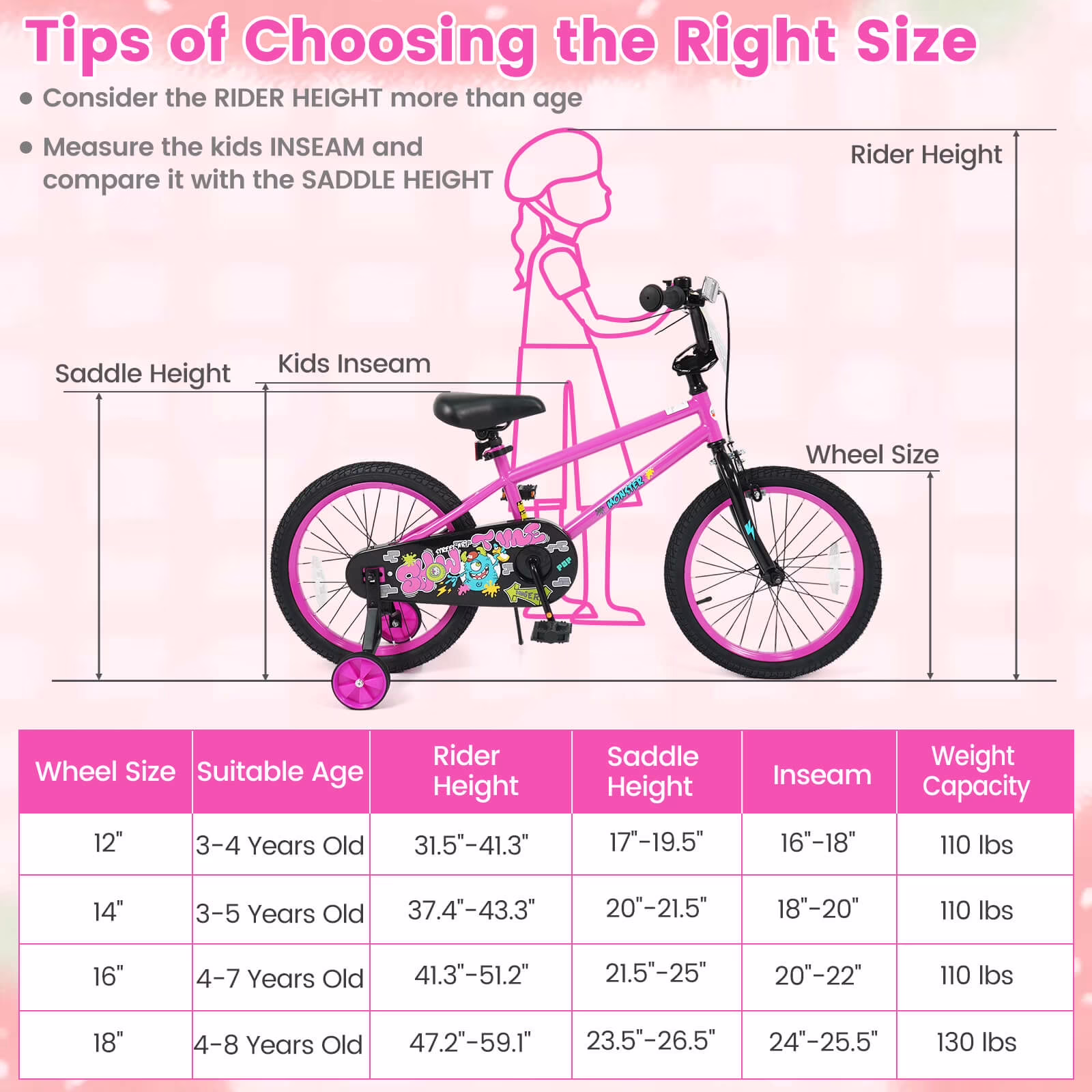 Costway 18 Inch Kids Bike for Ages 4-8 Years Old, Toddler Bicycle with Training Wheels Pink - Image 2