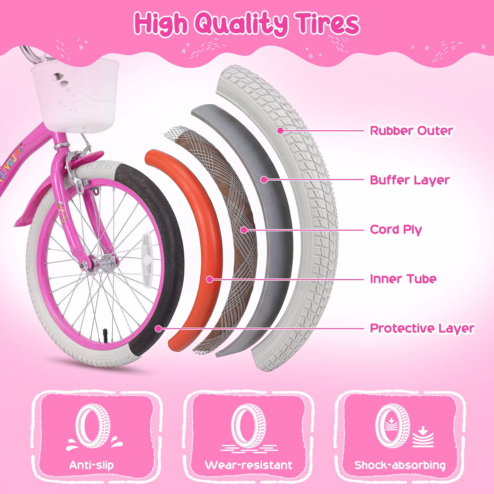 Costway 18 Inches Girls Bike for 3-8 Years Old with Removable Training Wheels, Front Basket Pink - Image 4