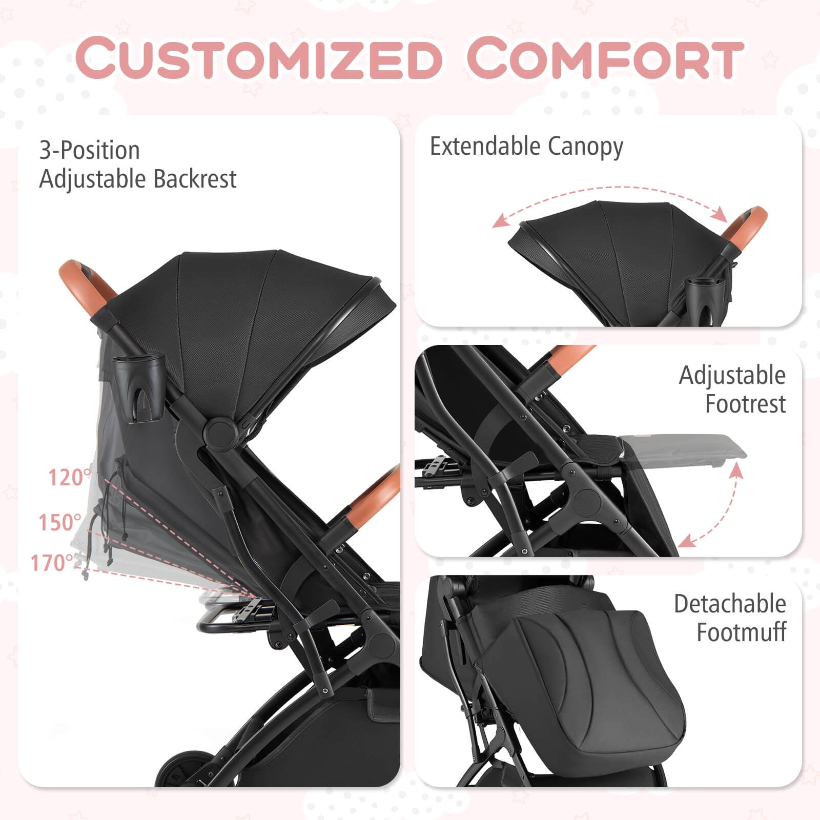 Costway Lightweight Baby Stroller with One-Hand Folding, Extendable Canopy, Storage Baske Black - Image 2