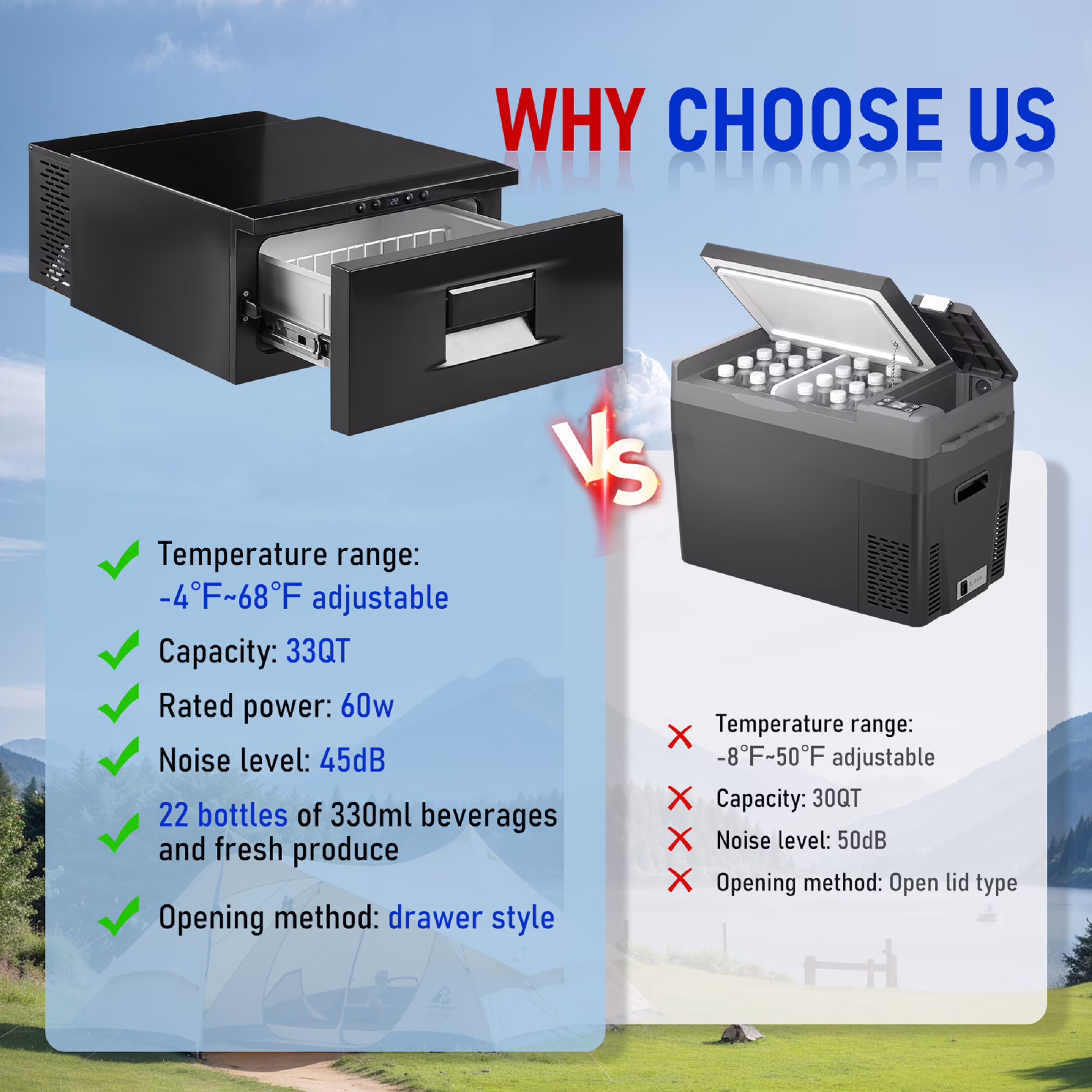 Drawer Refrigerator 33QT 12V RV Fridge Freezer, (-4℉-68℉) Portable Refrigerator Car Cooler for Travel Car Fridge Freezer - Image 3