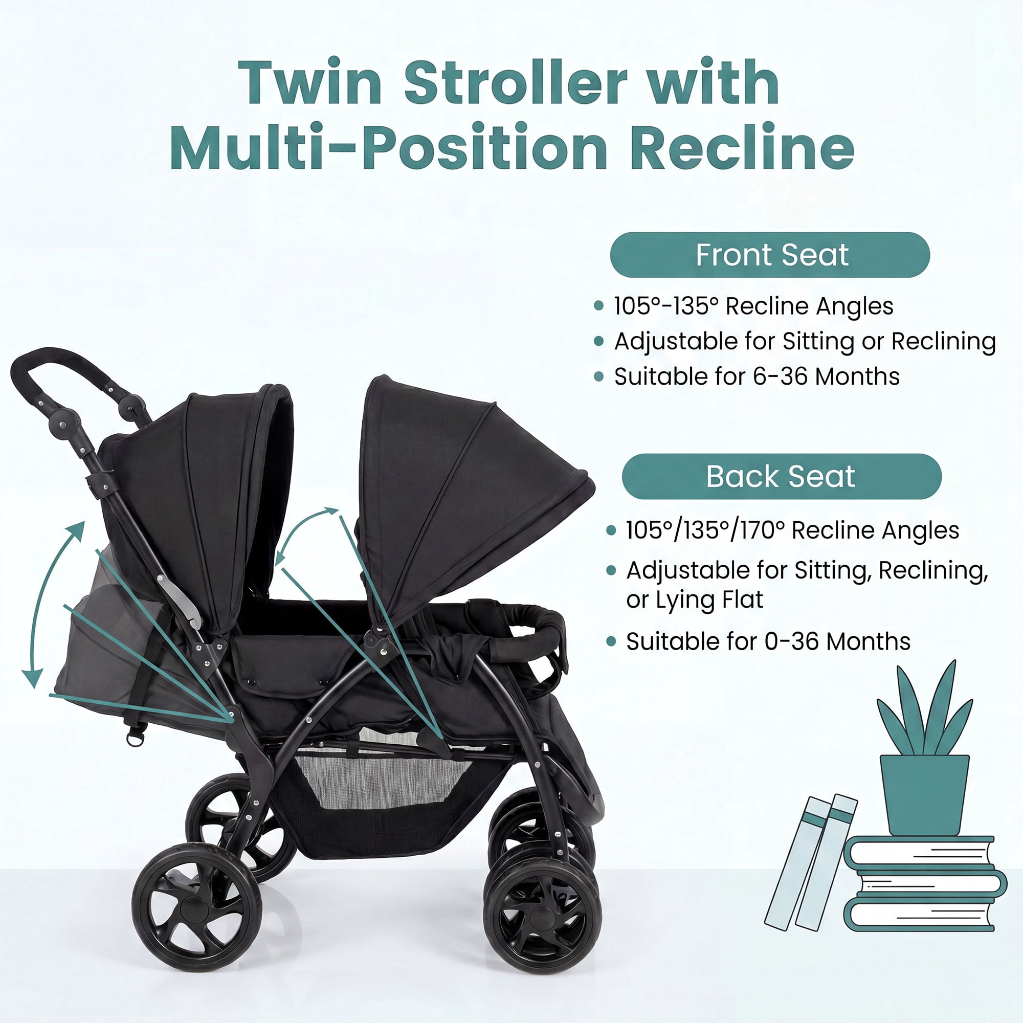 ELLEGNT Folding Twin Stroller with Tandem Seats, Adjustable Backrest, Canopy and Lockable Wheels, Black - Image 4