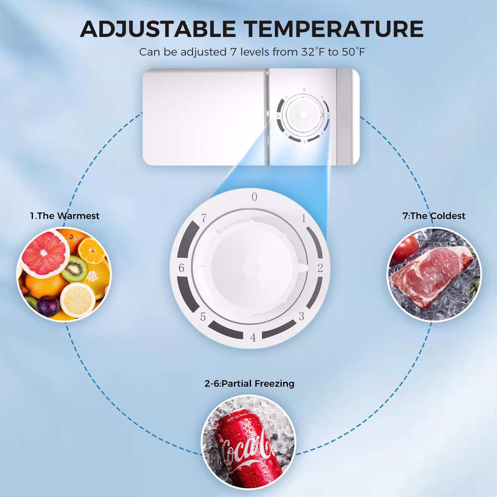 FREE VILLAGE Compact Refrigerator,1.7 Cu.ft Mini Fridge with Freezer,Small Refrigerator for Dorm,Office,RV,Bedroom,Adjustable Thermostat,Low Noise,Energy-efficient,Reversible Door (Stainless steel) - Image 2