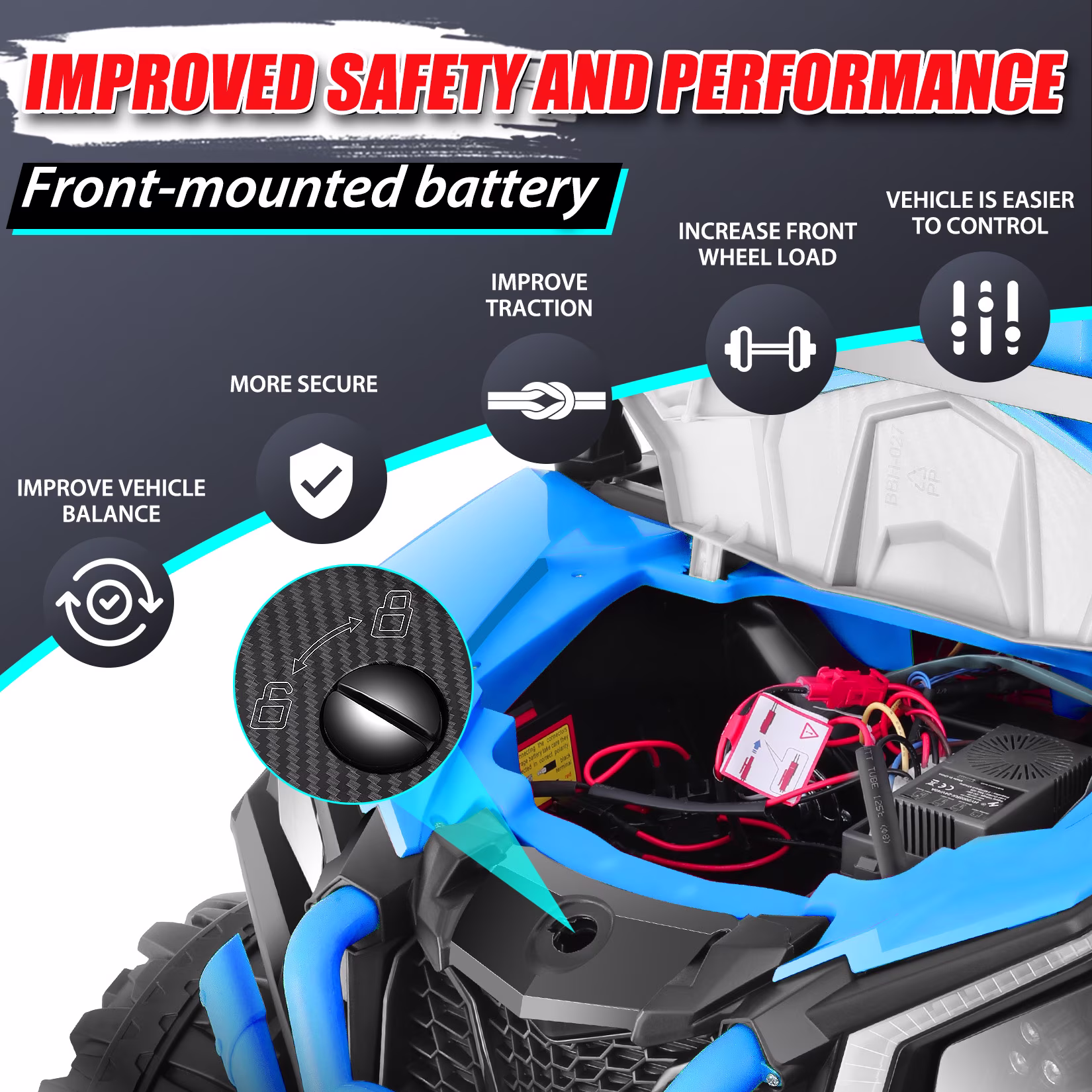 Funcid 24V Ride on Toys 4WD Ride on Cars with Remote Control, 2 XL Seater Electric Car for Kids, Power Car Wheels, UTV w/ 4*200W Motor, Bluetooth, Music, Lights, 3 Speeds, Blue - Image 5