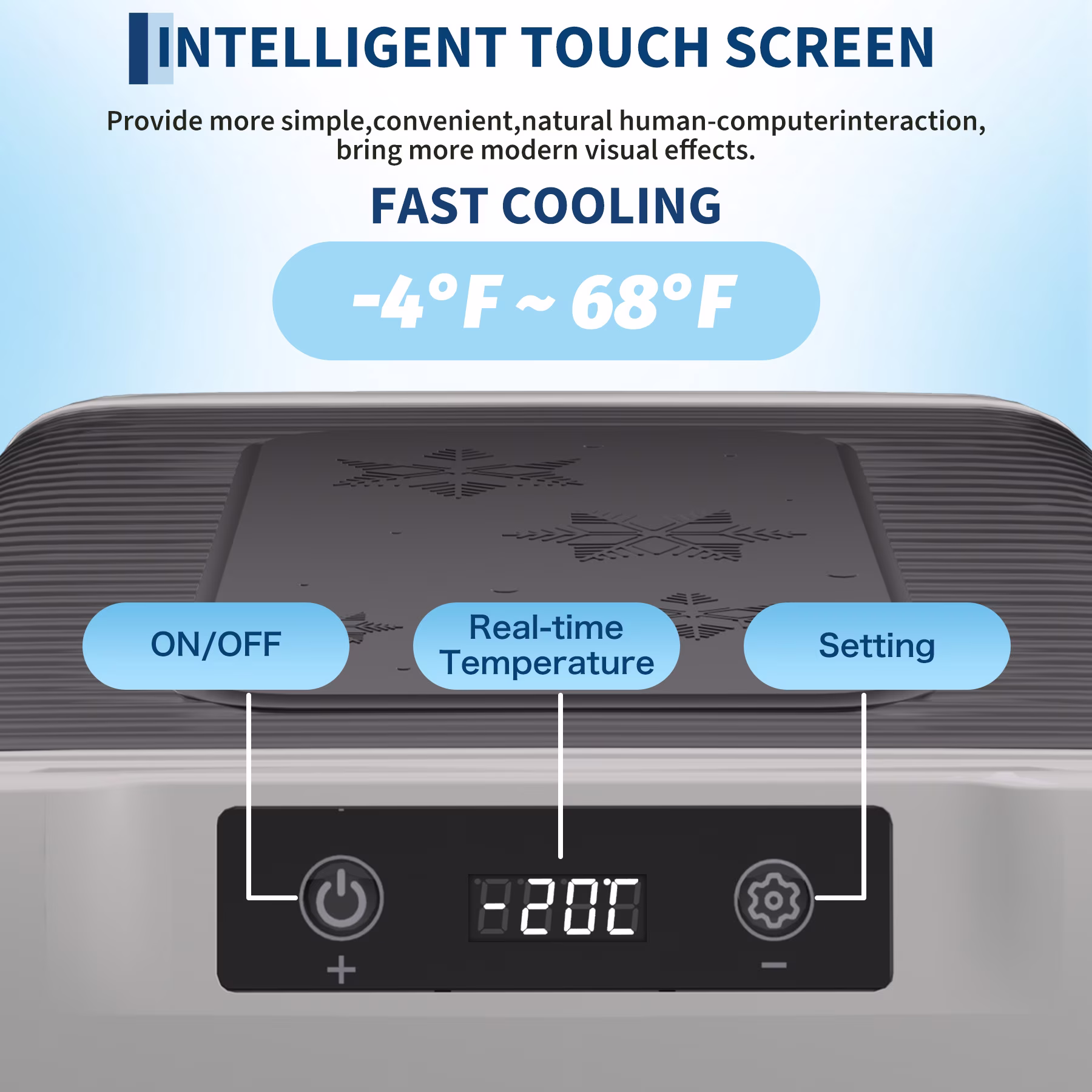 Garvee Car Refrigerator, 19QT(18L) Car Fridge Portable Freezer Compressor Electric Cooler, Portable Refrigerator, Rapid Freezing, -4°f to 68°f (-20°c to 20°c), 12/24V - Image 2