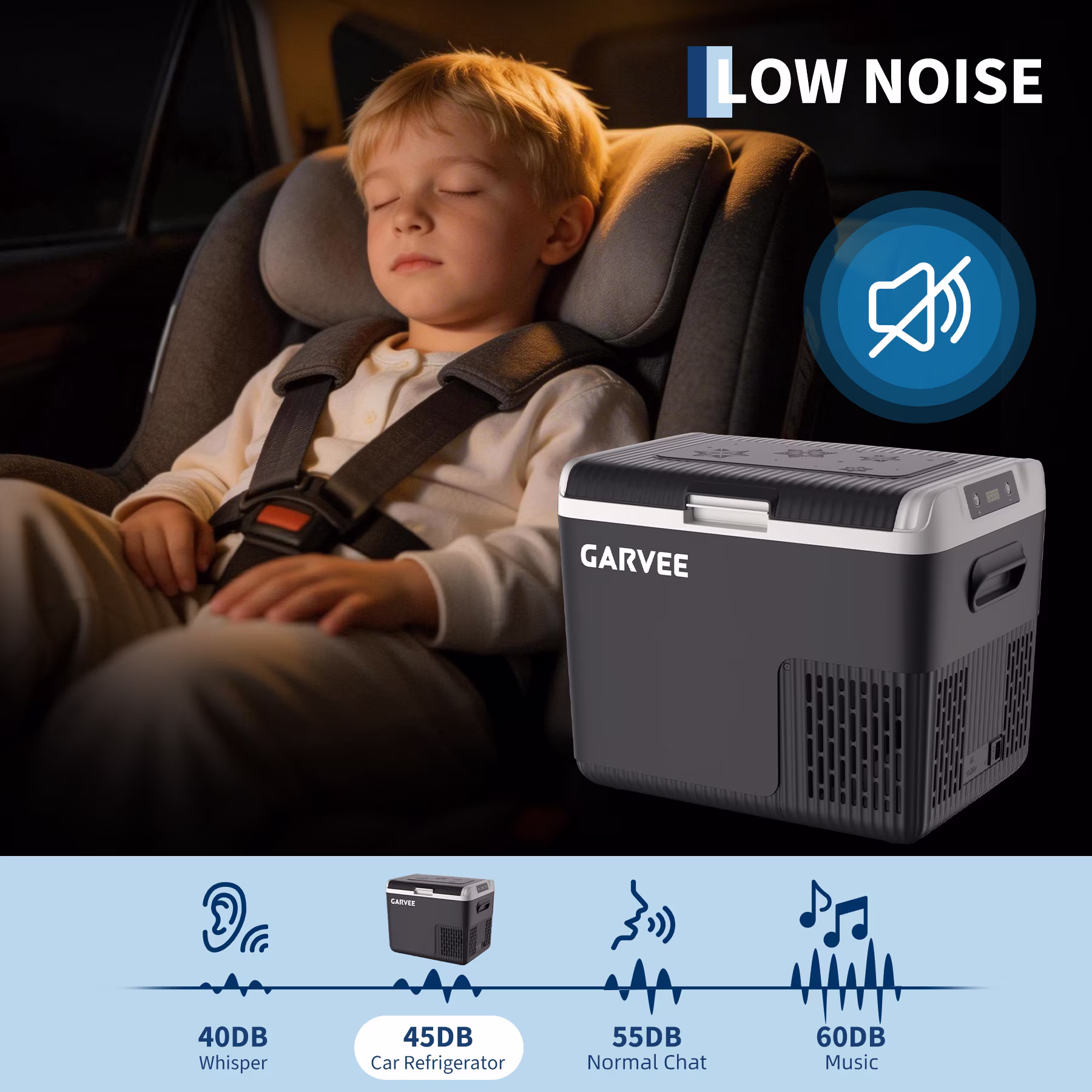 Garvee Car Refrigerator, 19QT(18L) Car Fridge Portable Freezer Compressor Electric Cooler, Portable Refrigerator, Rapid Freezing, -4°f to 68°f (-20°c to 20°c), 12/24V - Image 3