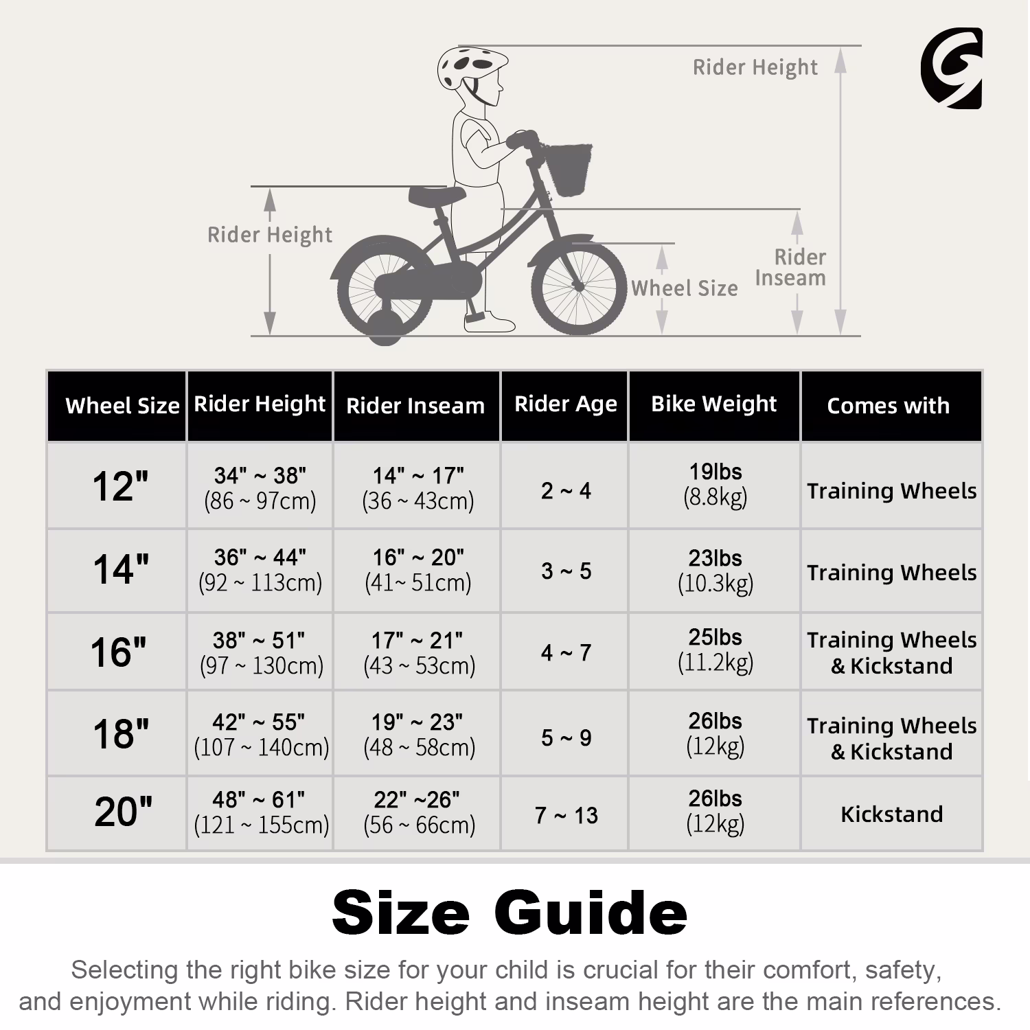 Glengo 20 inch Kids Girls Bike for 7-13 Years Old Little Child,gifts,Pink - Image 2