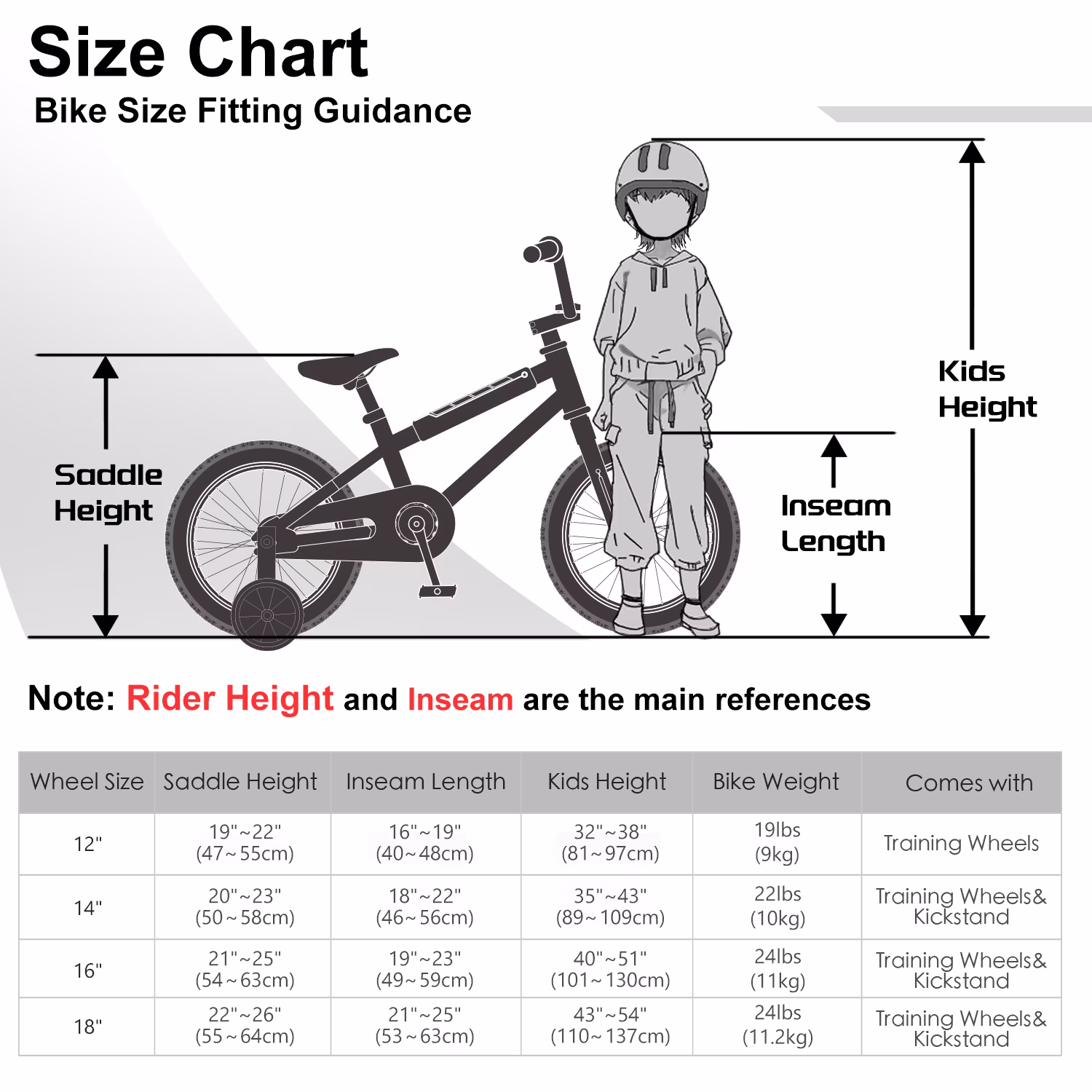 Glerc 14 Inch Little Kids Bike BMX Style Bicycle with Training Wheels Coaster Brake for 3 4 5 Years Old Boys Girls, Blue - Image 3