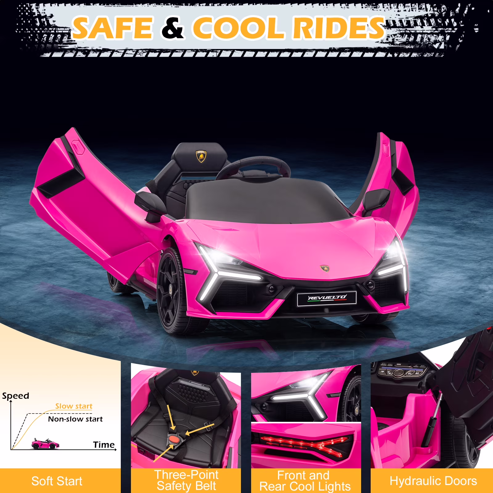 GoDecor Powered Electric Ride on Car with Remote Control, 3 Speeds, Music Player, Pink - Image 3