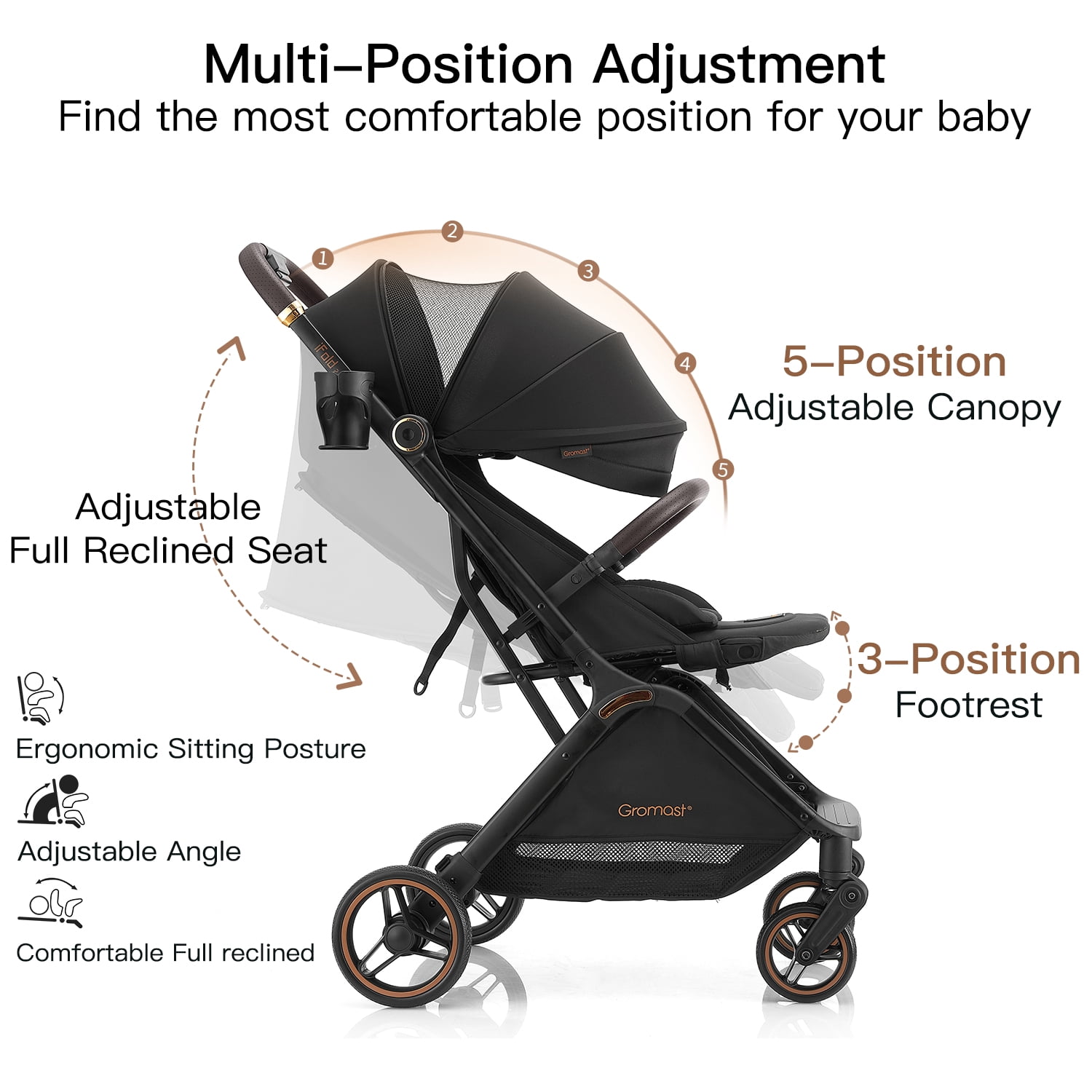 Gravity Folding Baby Stroller - Portable Toddler Stroller w/ Adjustable Backrest & Canopy, Lightweight and UV Protected Travel Stroller, One-Hand Automatic Folding - Black - Image 4