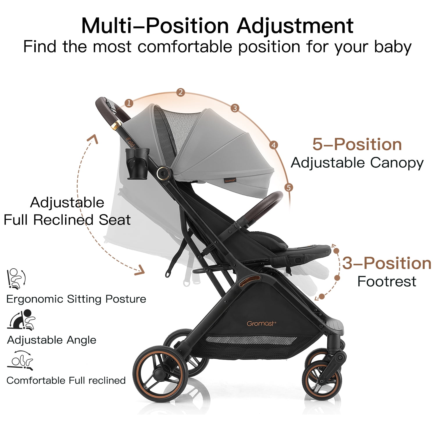 Gravity Folding Baby Stroller - Portable Toddler Stroller w/ Adjustable Backrest & Canopy, Lightweight and UV Protected Travel Stroller, One-Hand Automatic Folding - Light Gray - Image 2