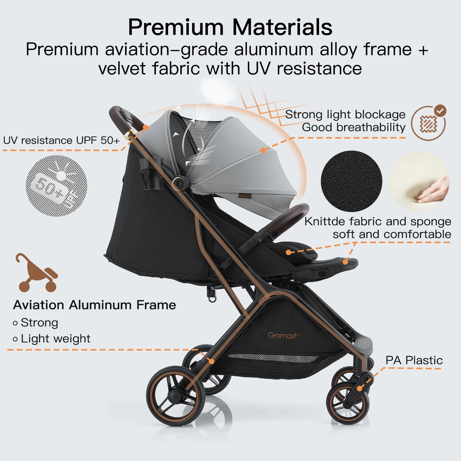 Gravity Folding Baby Stroller - Portable Toddler Stroller w/ Adjustable Backrest & Canopy, Lightweight and UV Protected Travel Stroller, One-Hand Automatic Folding - Light Gray - Image 4
