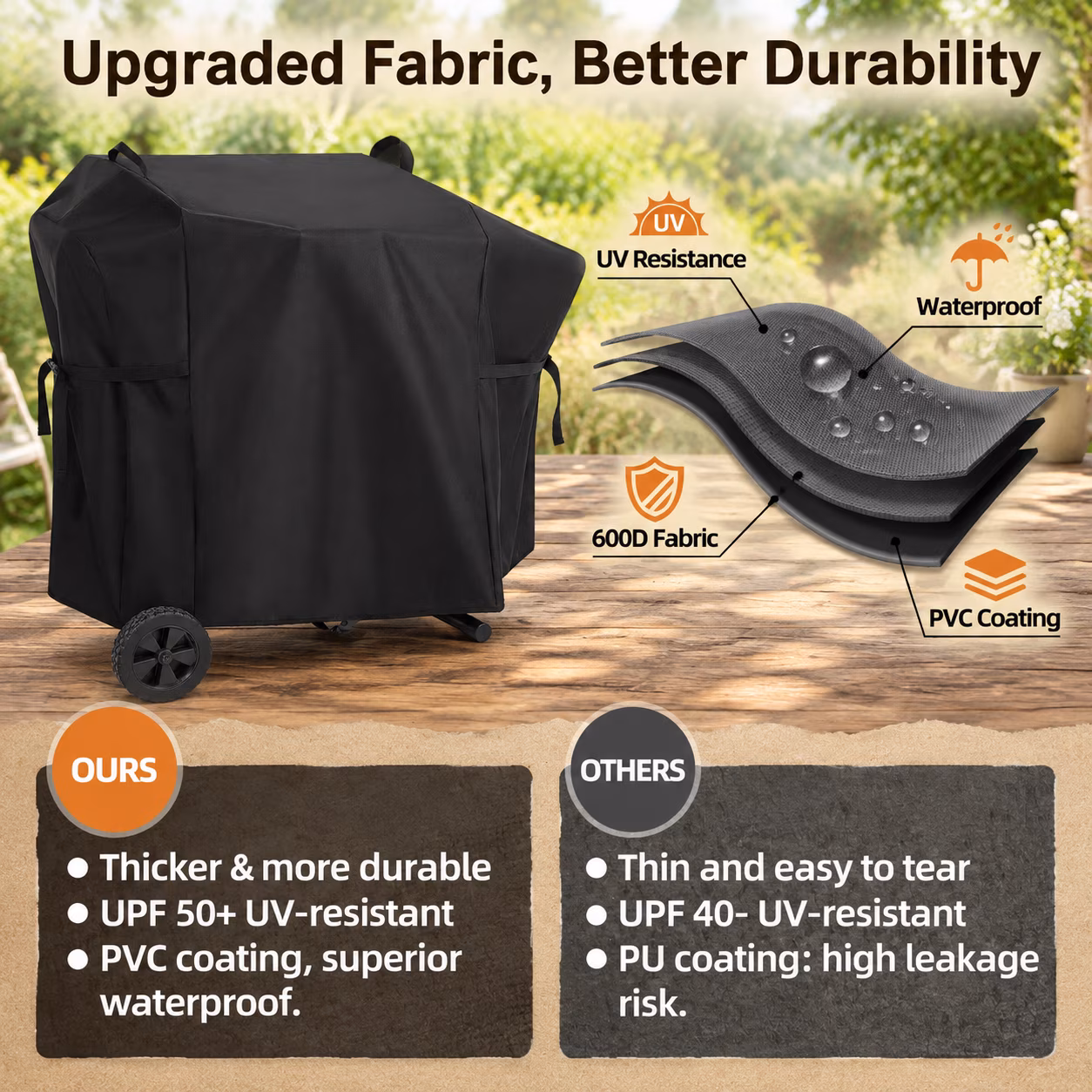 Griddle Cover For Blackstone 22" On The Go Scissor-Leg Grill, Black, Full Length - Image 3