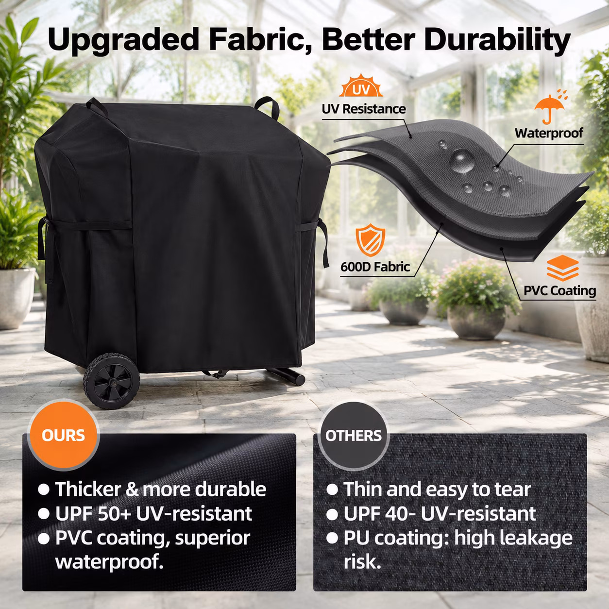 Griddle Cover for Blackstone 22" On The Go Scissor-Leg Grill, Black, Full Length - Image 4