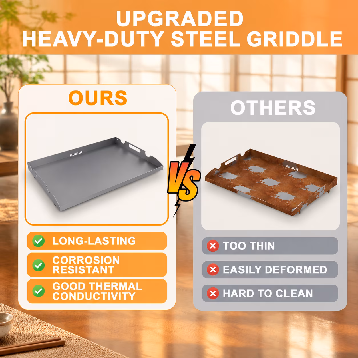 Griddle Top Replacement for 22 Inch Flat Grill, 22.4" x 16.5" x 2.4" - Image 5
