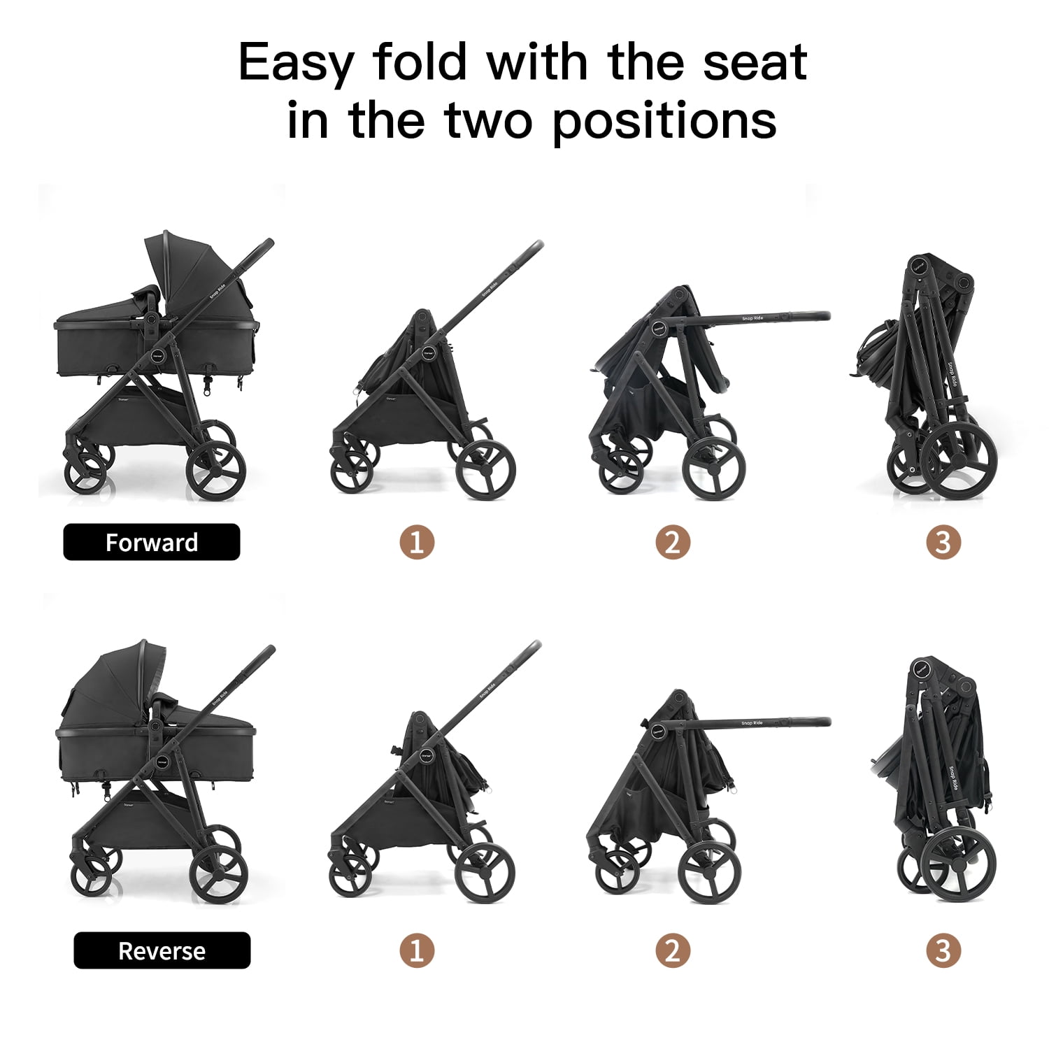 Gromast 3-in-1 Baby Stroller with Bassinet Mode, Convertible Bassinet Stroller for Newborn Infant Toddler with Reversible Seat, UPF 50+ Canopy & Cup Holder - Black - Image 4
