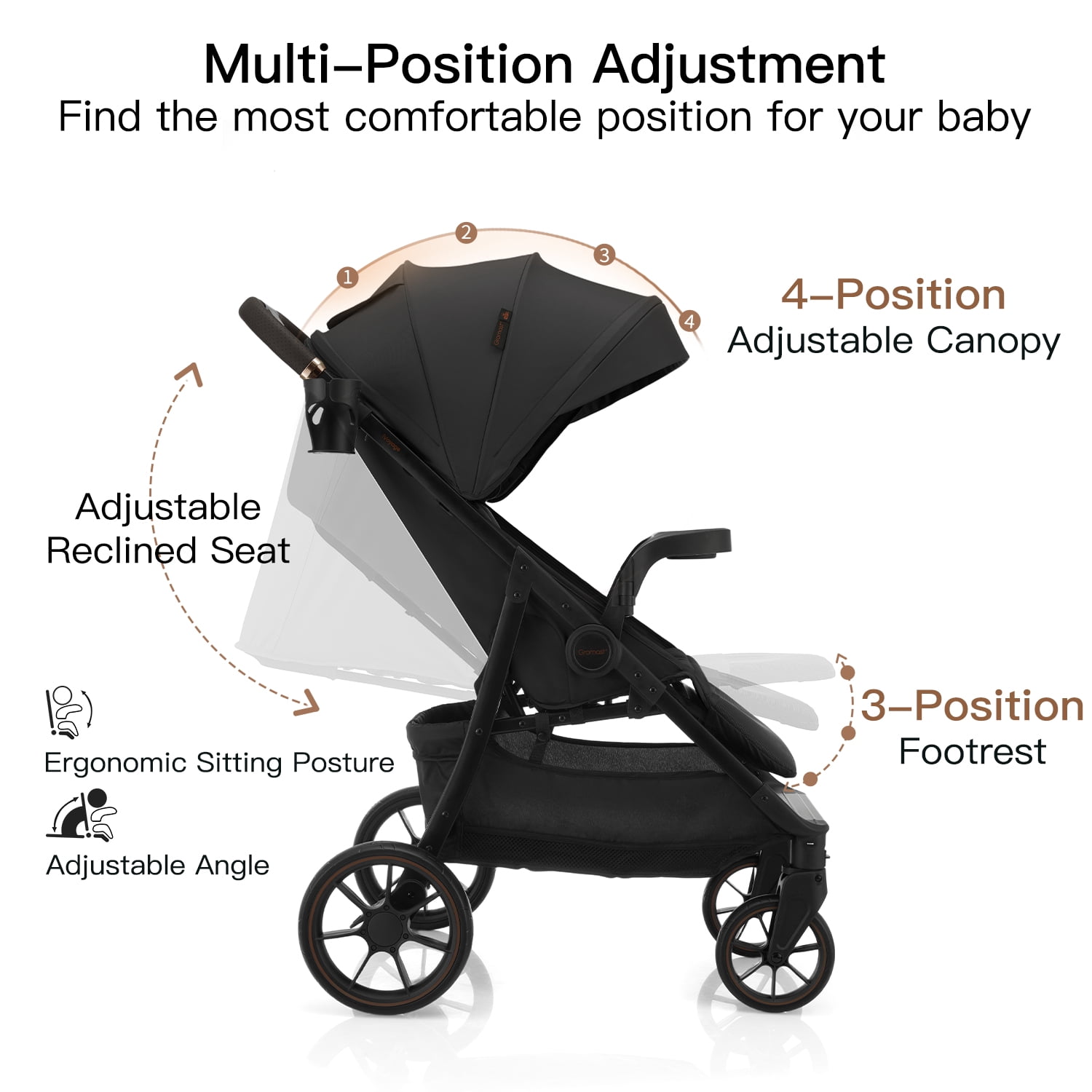 Gromast Baby Stroller with Detachable Snack Tray, Oversized Seat for Newborn to 4 Years, One-Hand Fold Travel Stroller w/ Big Wheels, Adjustable Backrest, UPF 50+ Canopy & Cup Holder - Black - Image 2